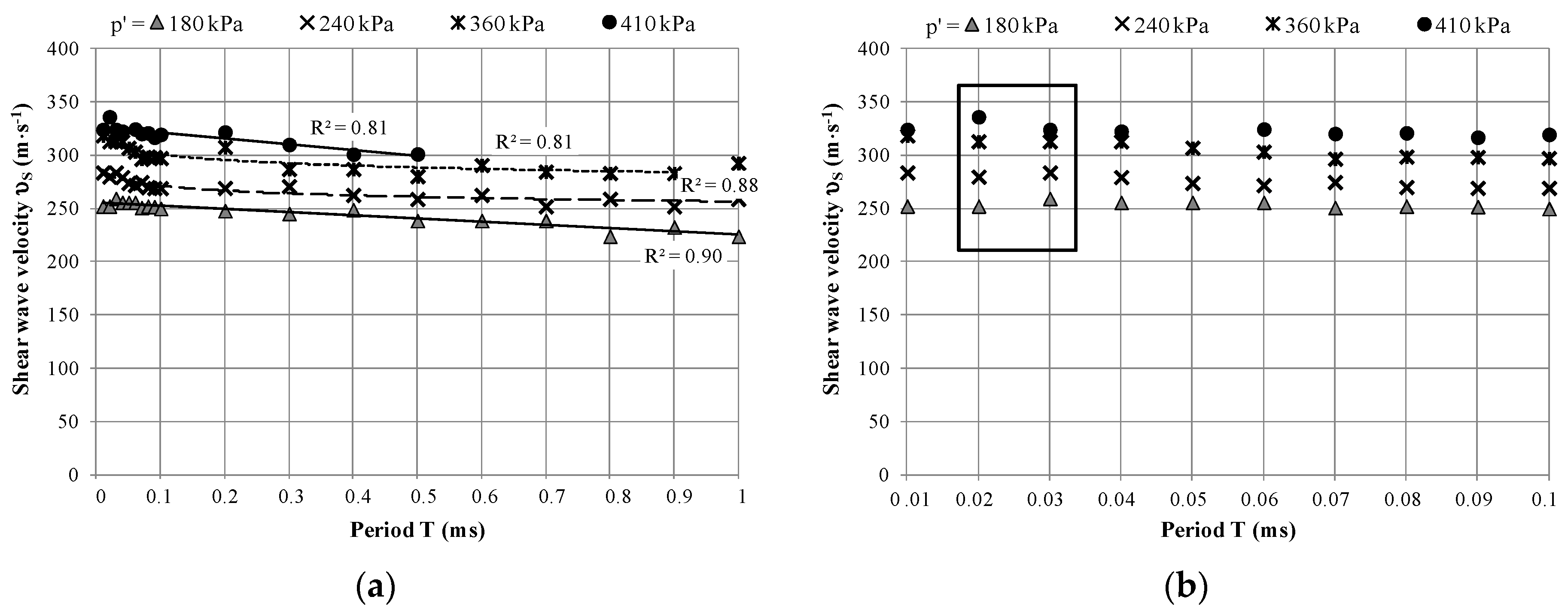 Applsci 06 00049 g009