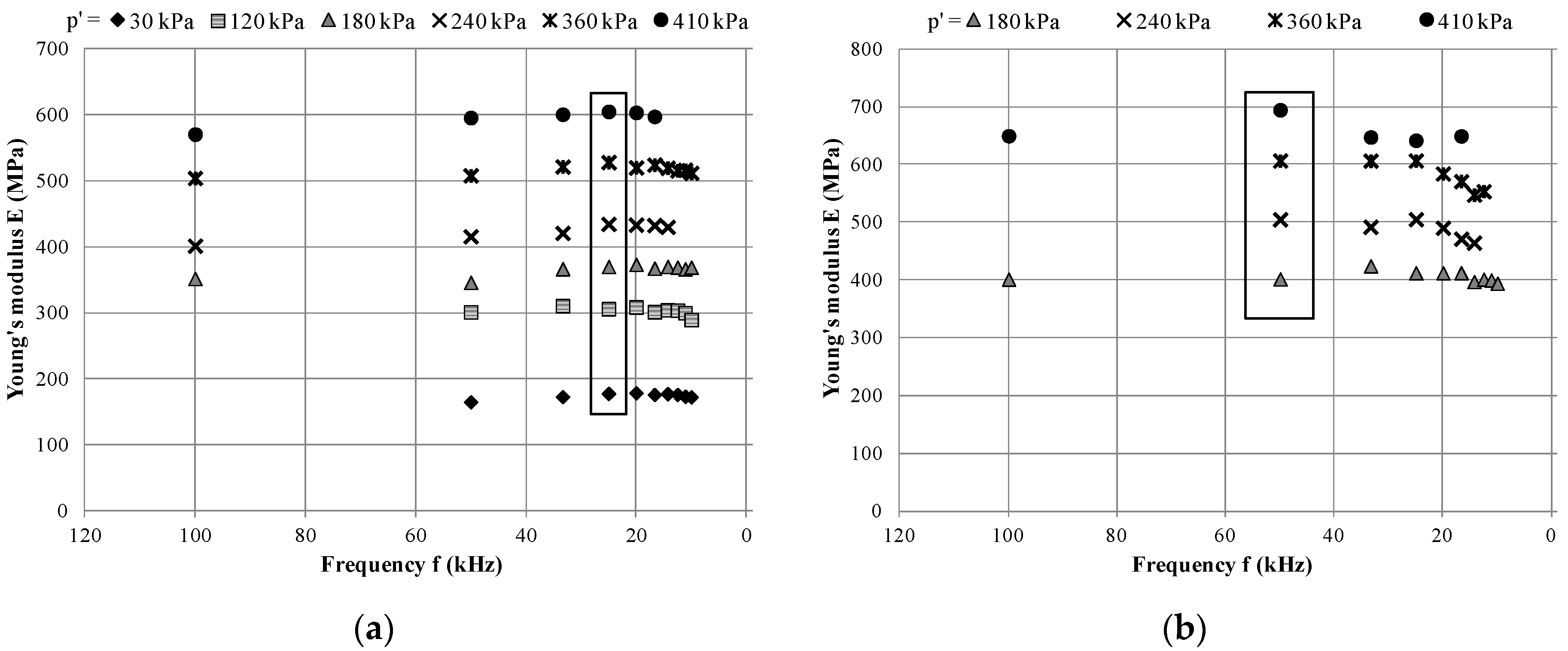 Applsci 06 00049 g012