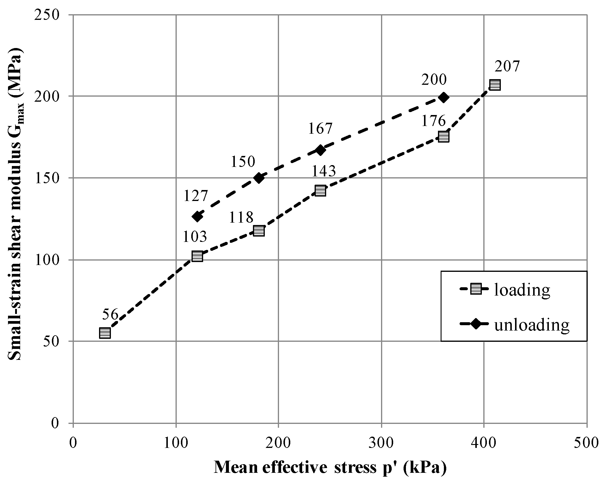 Applsci 06 00049 g019