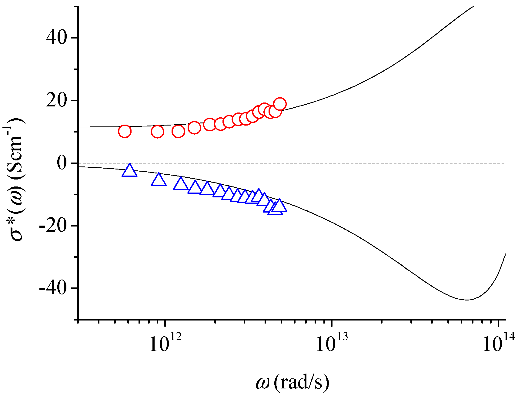 Applsci 06 00050 g006