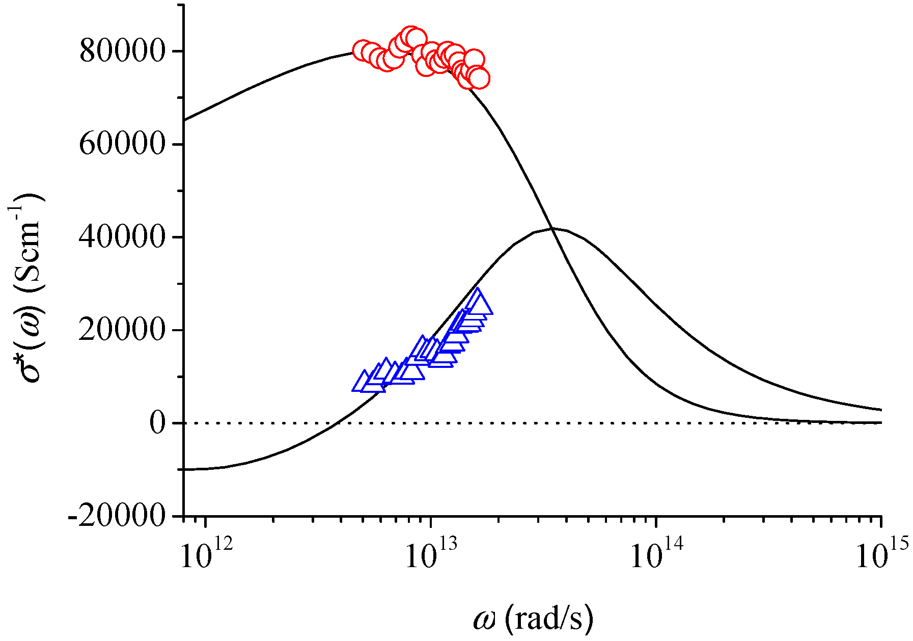 Applsci 06 00050 g007