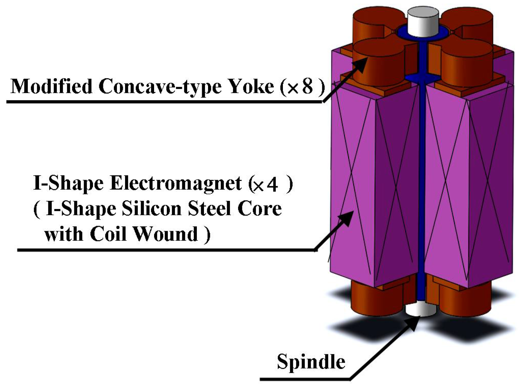 Applsci 06 00052 g002