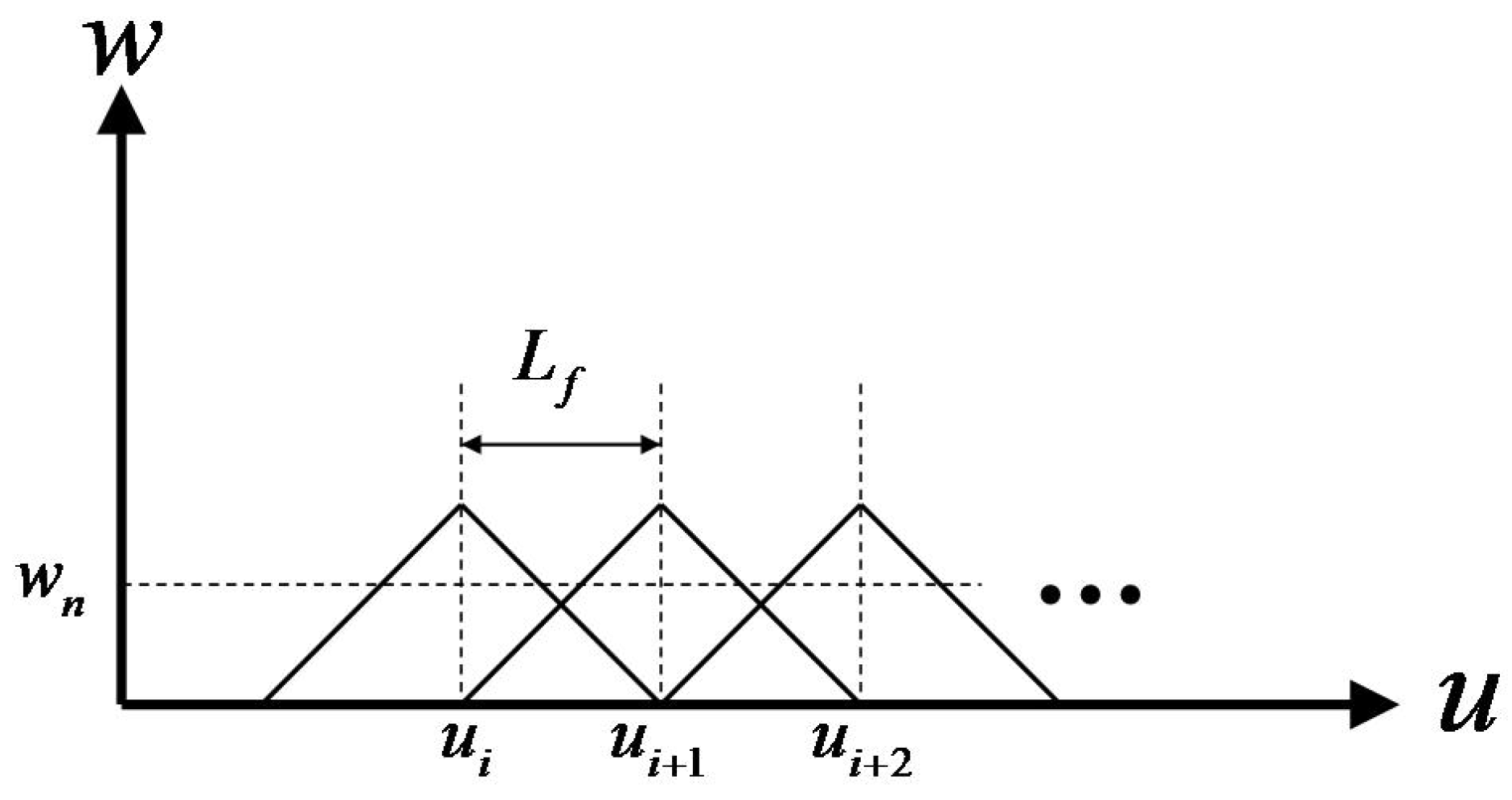 Applsci 06 00052 g008