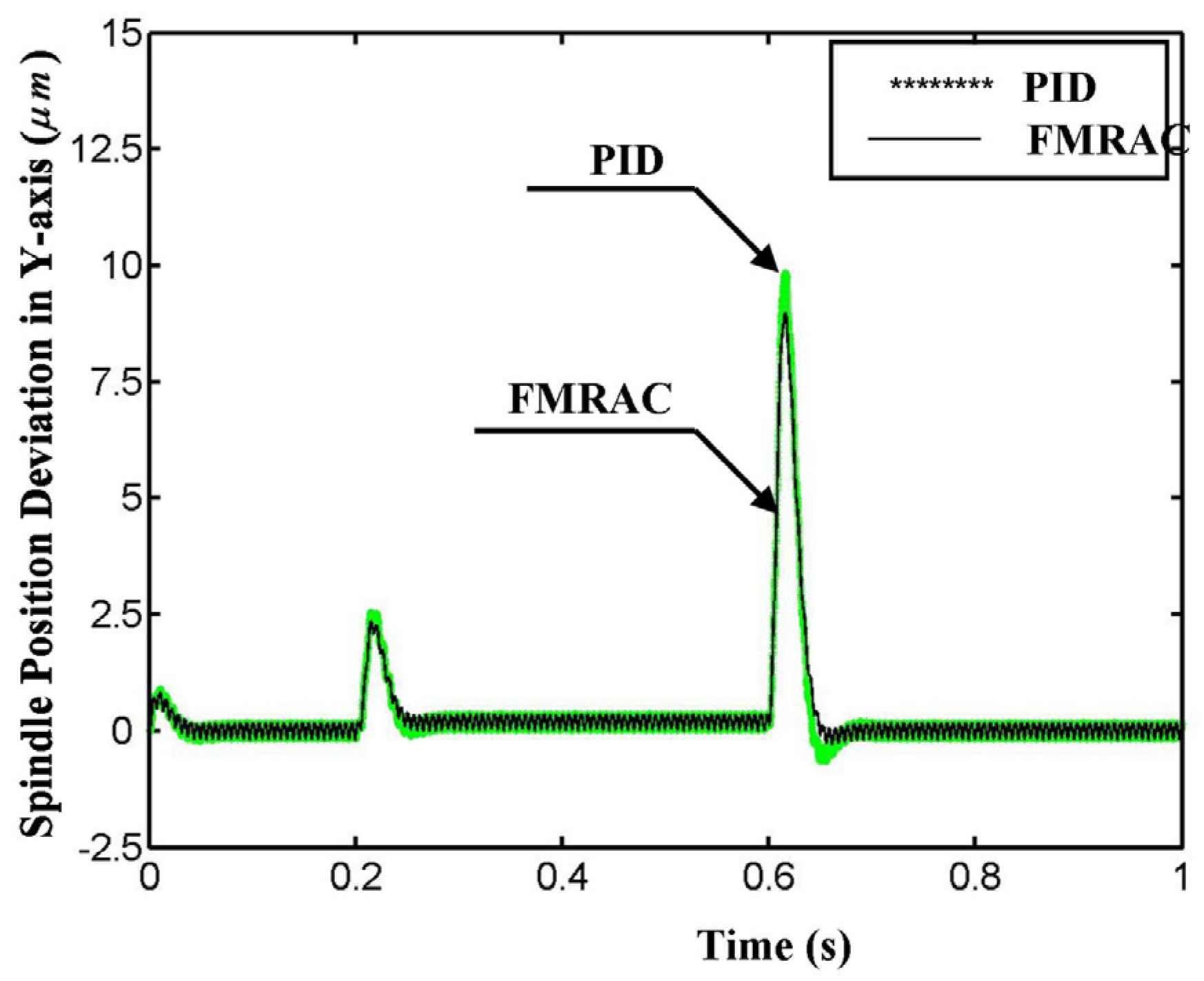 Applsci 06 00052 g014