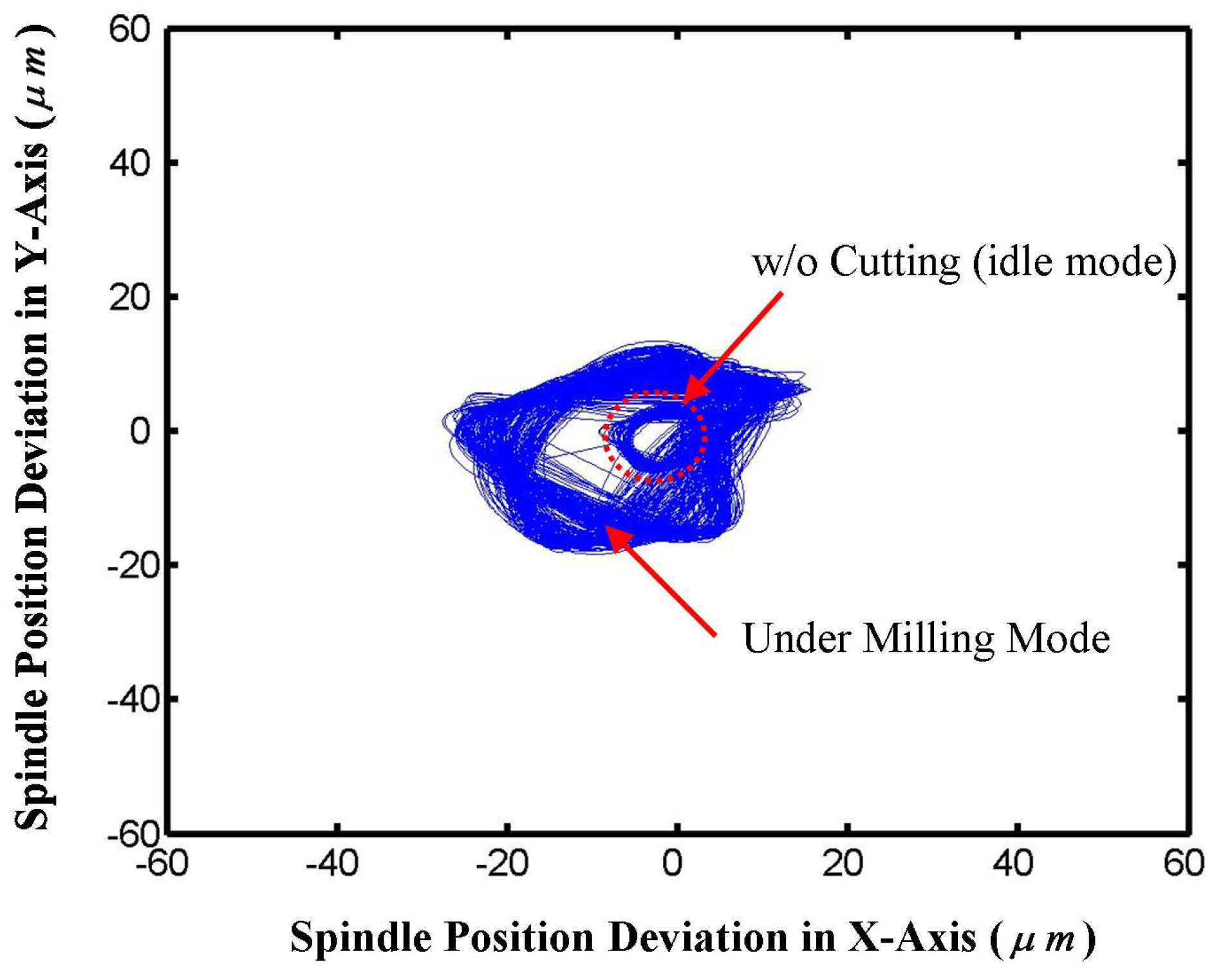 Applsci 06 00052 g017