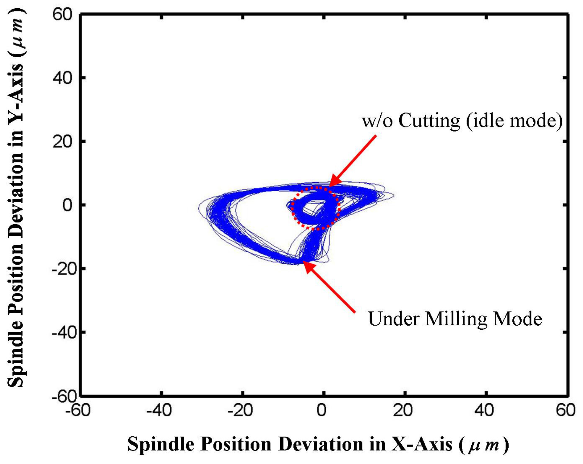 Applsci 06 00052 g018