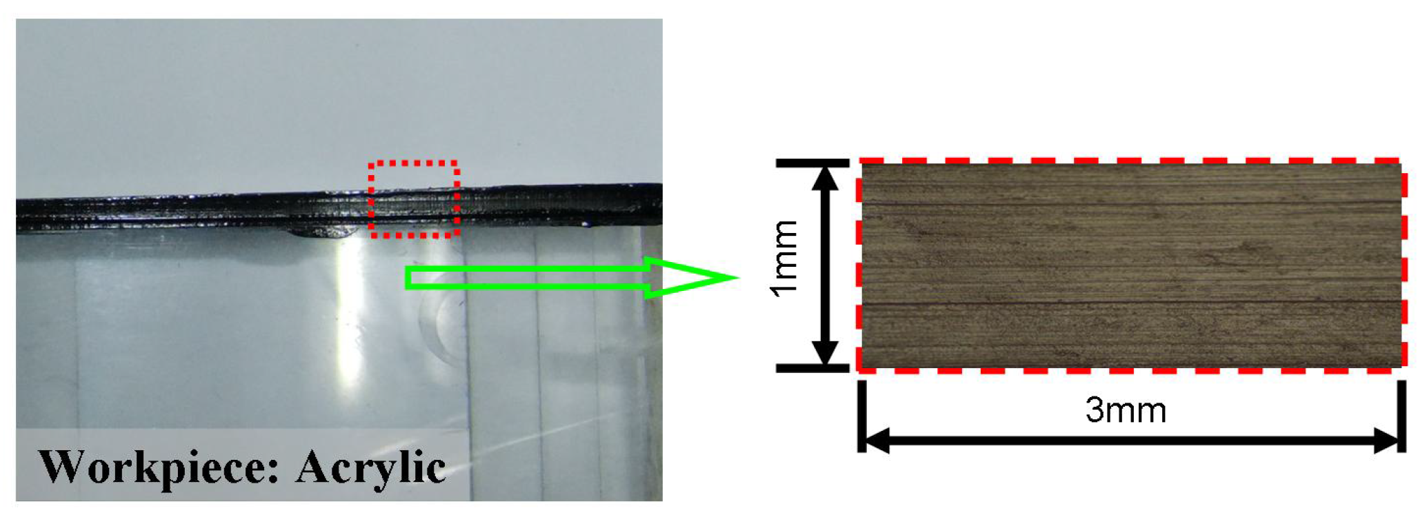 Applsci 06 00052 g020