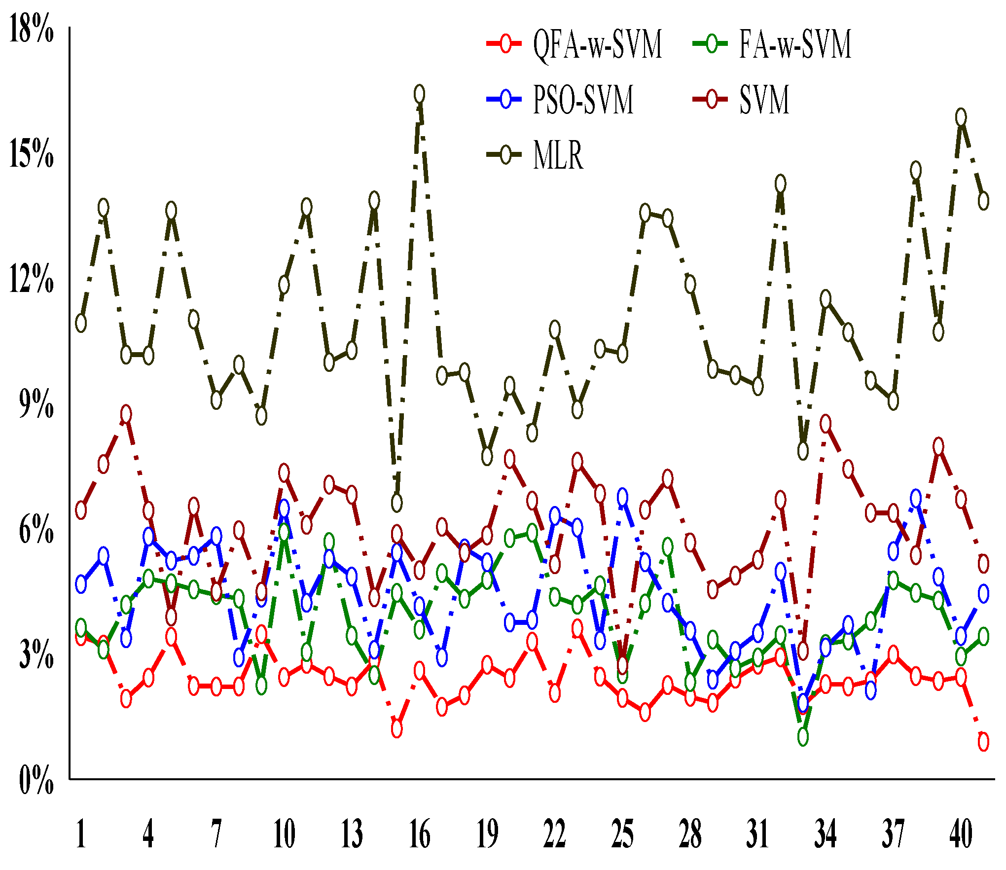 Applsci 06 00054 g008