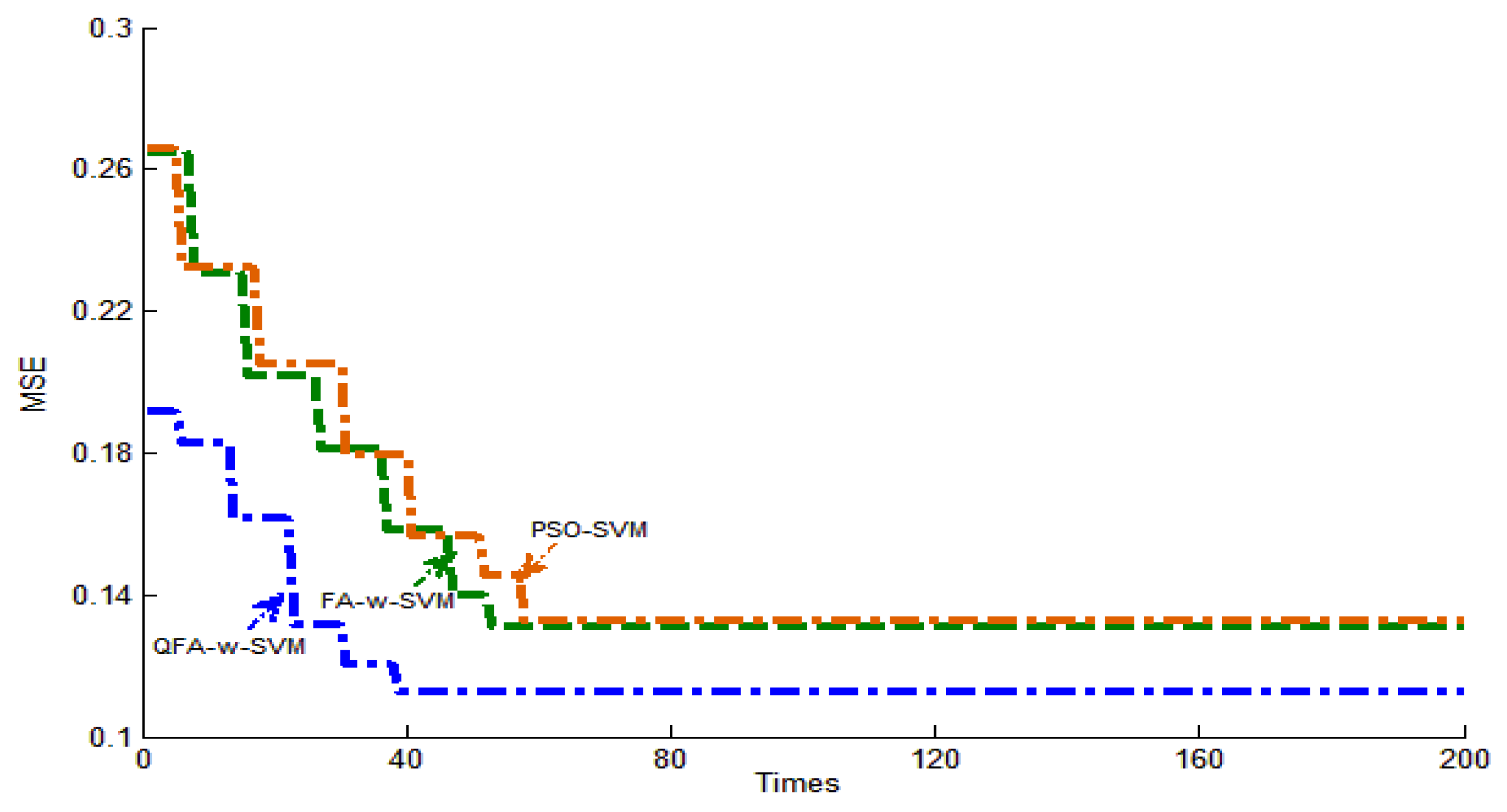 Applsci 06 00054 g010