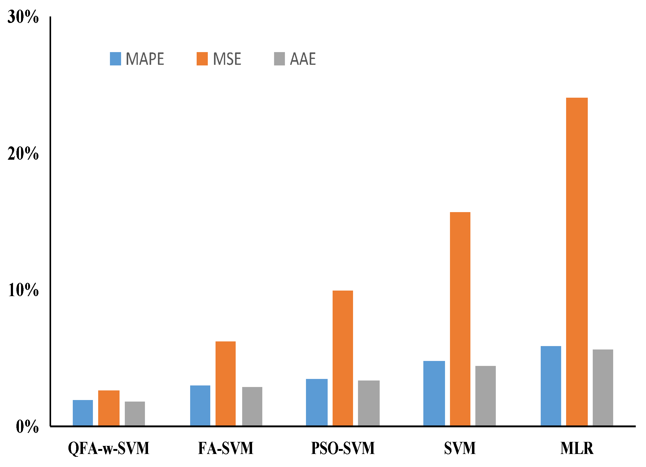 Applsci 06 00054 g013