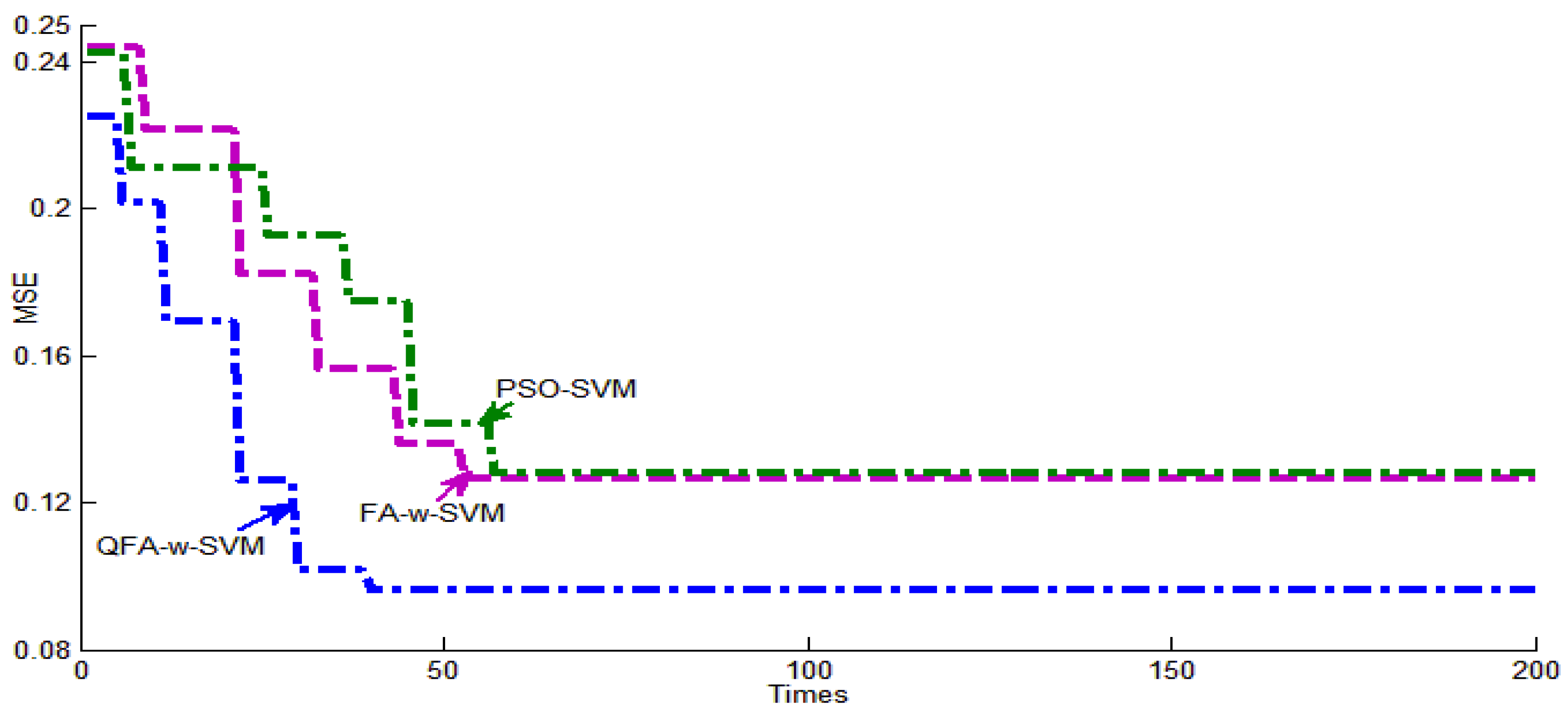 Applsci 06 00054 g014