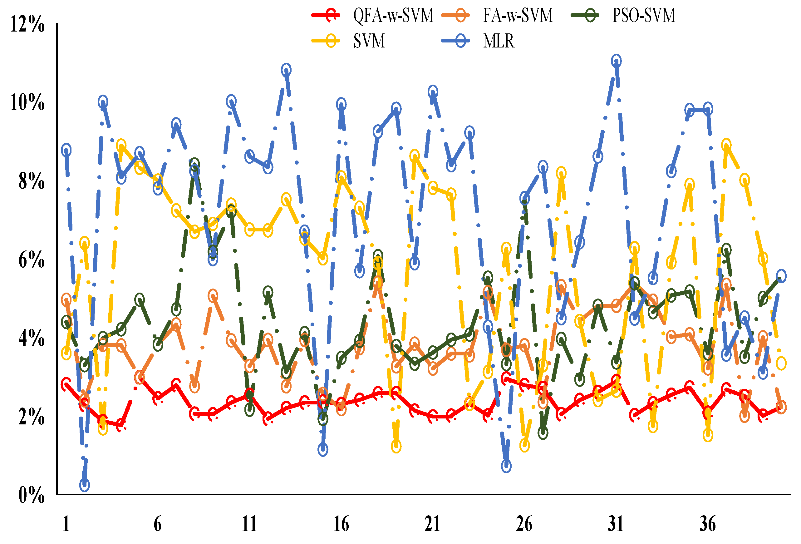 Applsci 06 00054 g016
