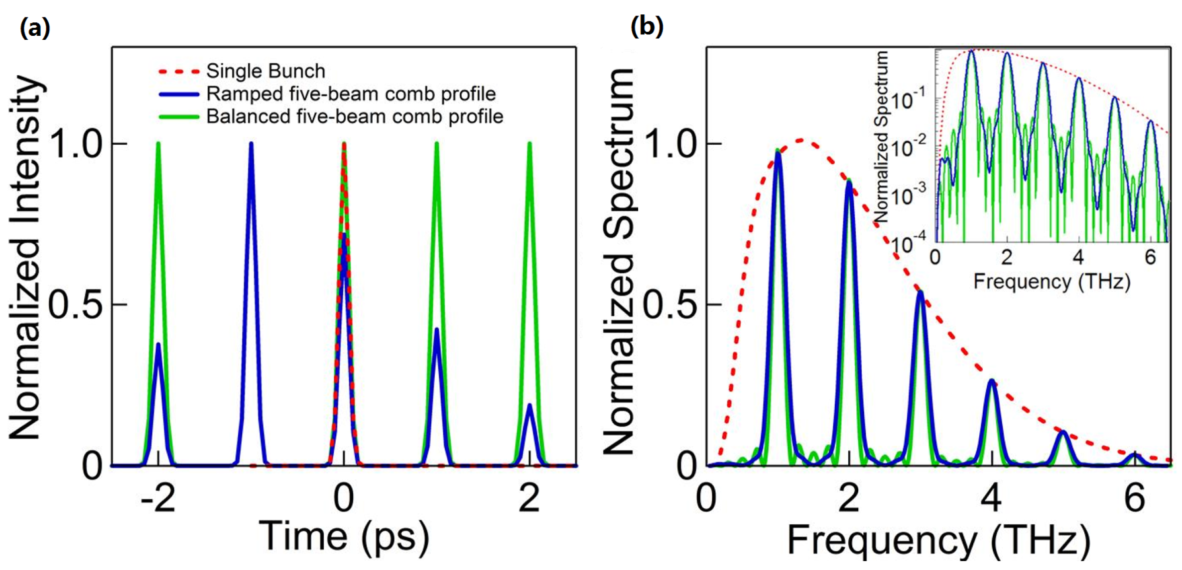 Applsci 06 00056 g001