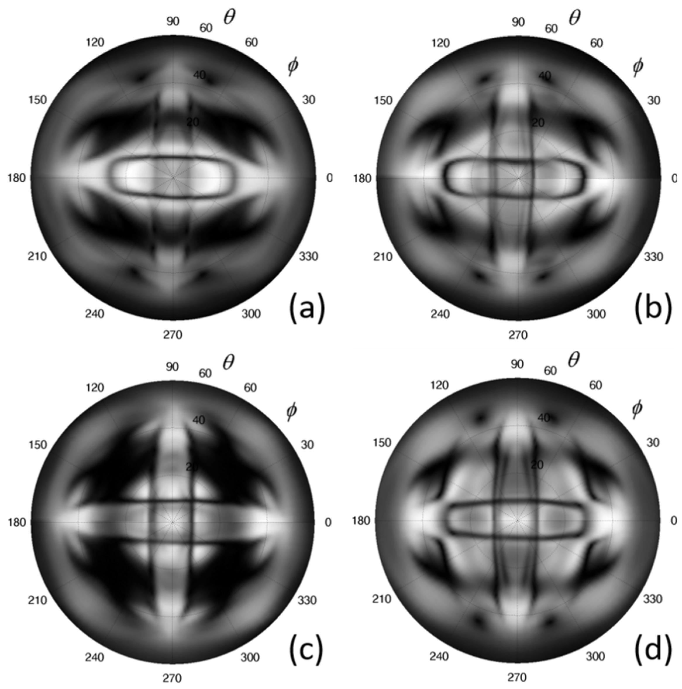 Applied Sciences Free Full Text The Ultrasonic Polar Scan For Composite Characterization And Damage Assessment Past Present And Future Html