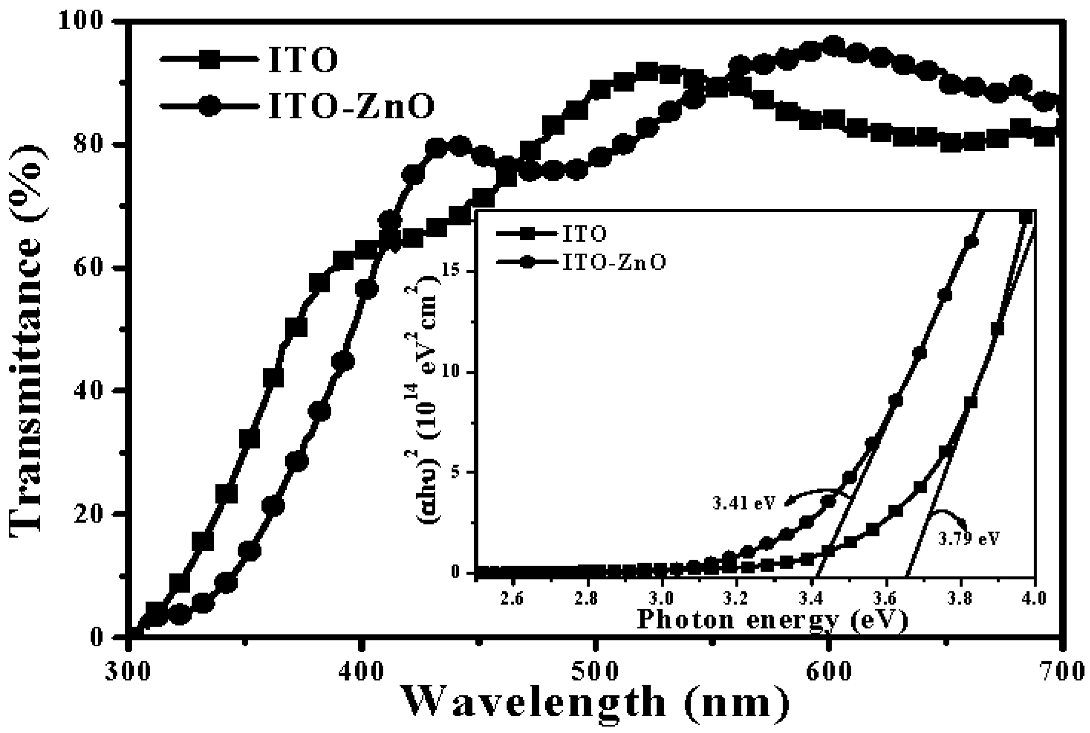 Applsci 06 00060 g001 1024