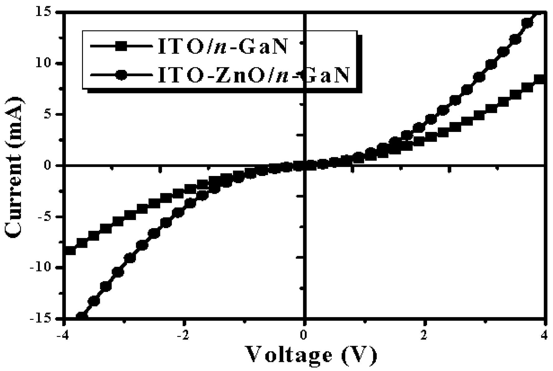 Applsci 06 00060 g002 1024