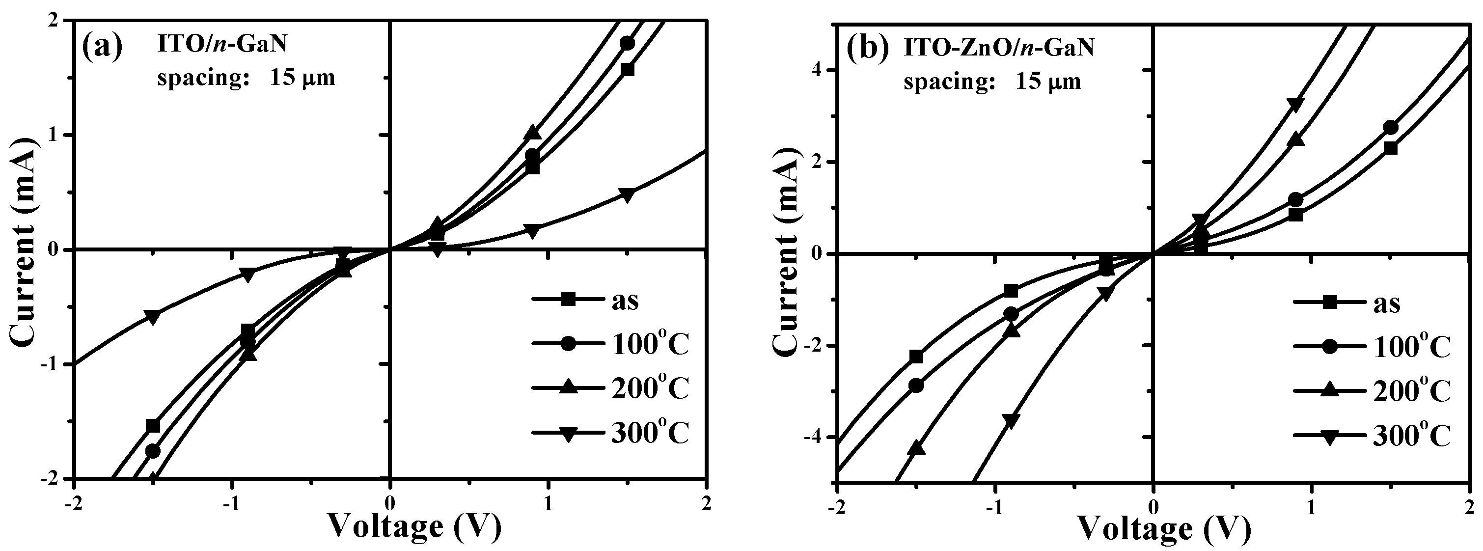 Applsci 06 00060 g003 1024