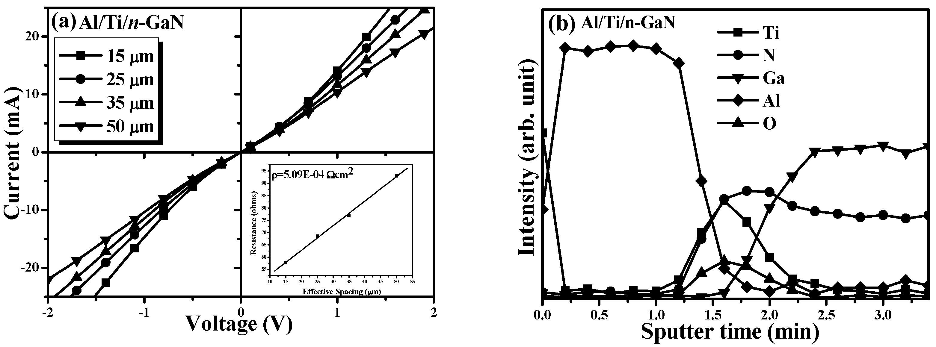 Applsci 06 00060 g004 1024