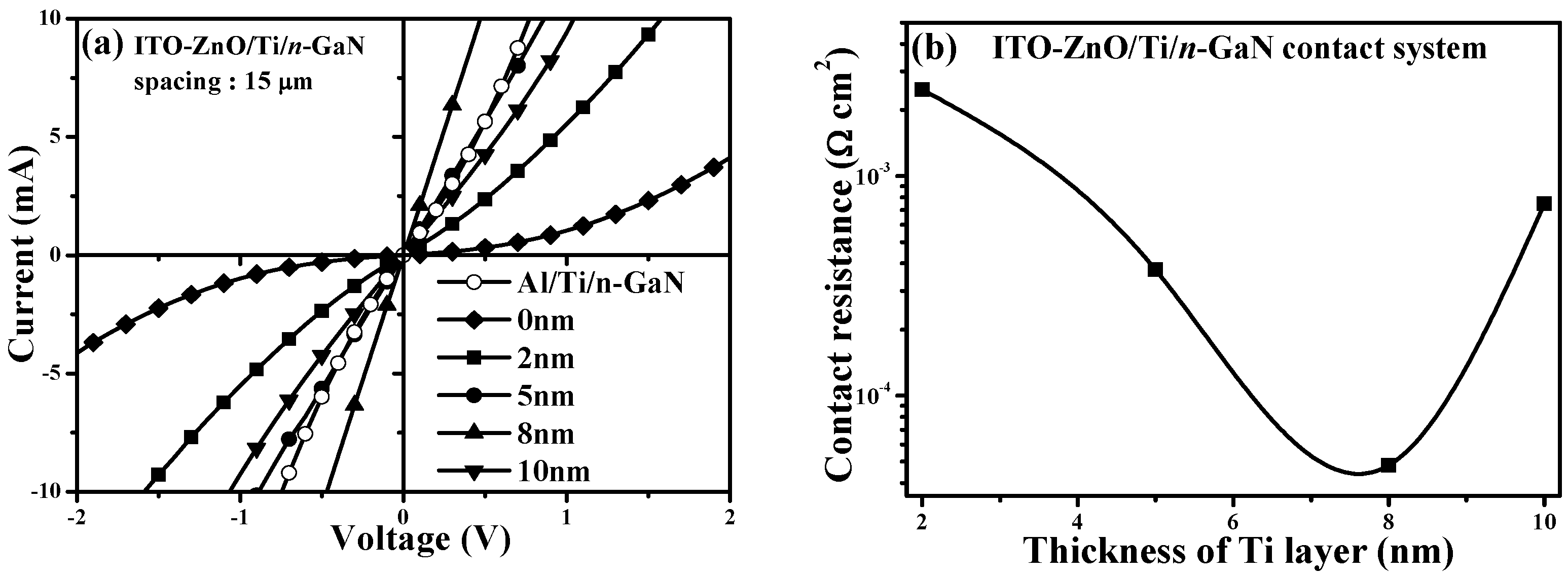 Applsci 06 00060 g005 1024