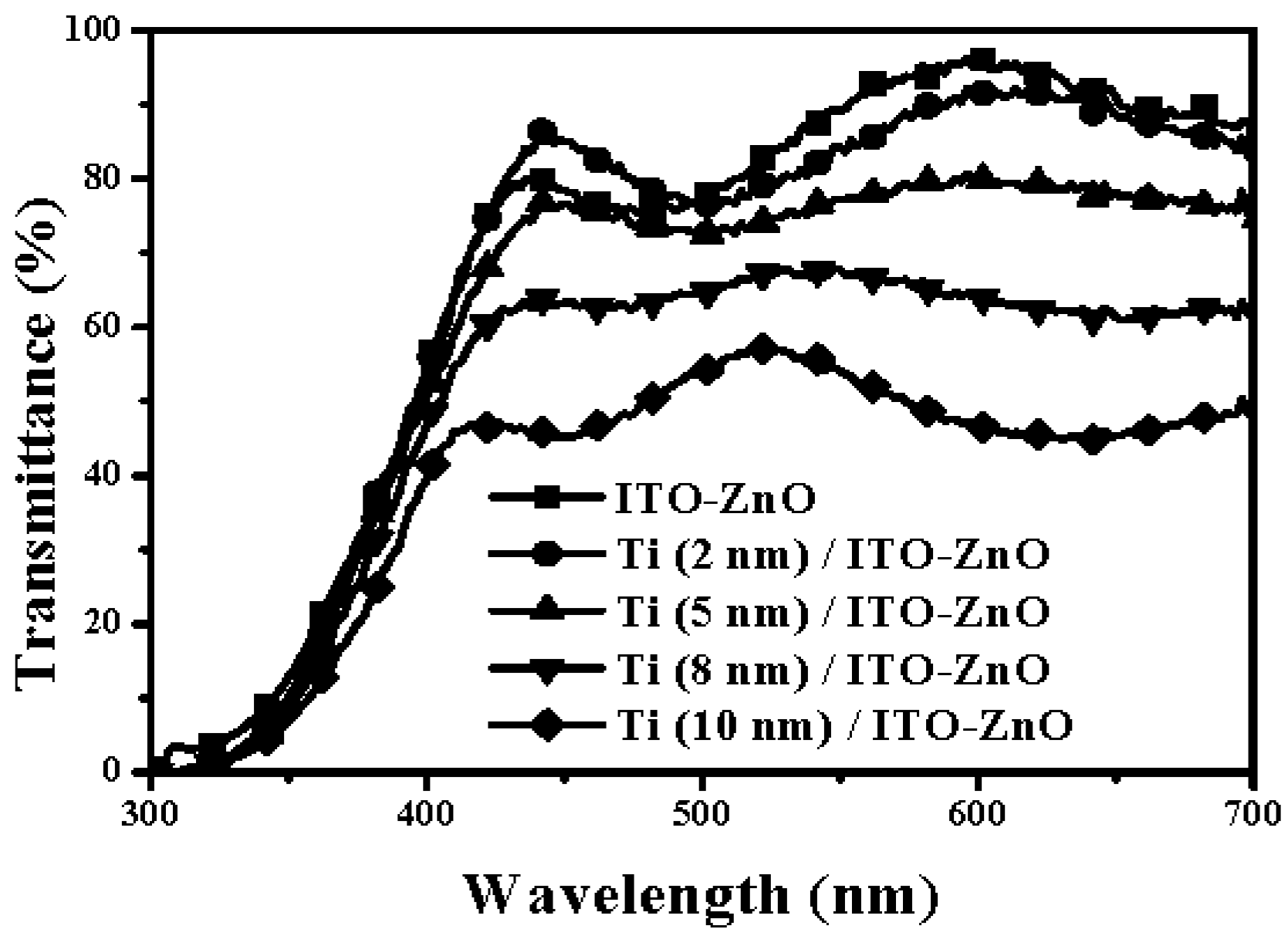 Applsci 06 00060 g006 1024
