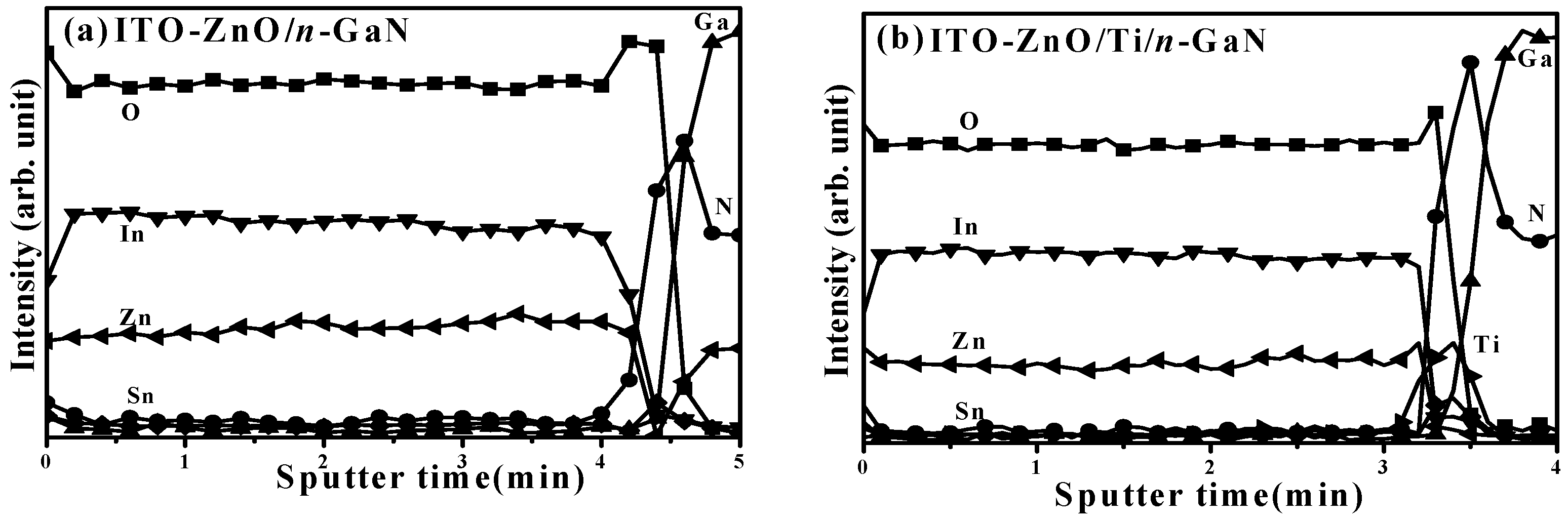Applsci 06 00060 g007 1024