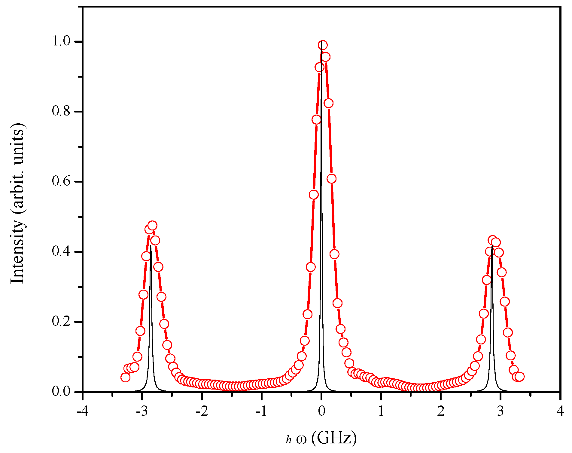Applsci 06 00064 g002