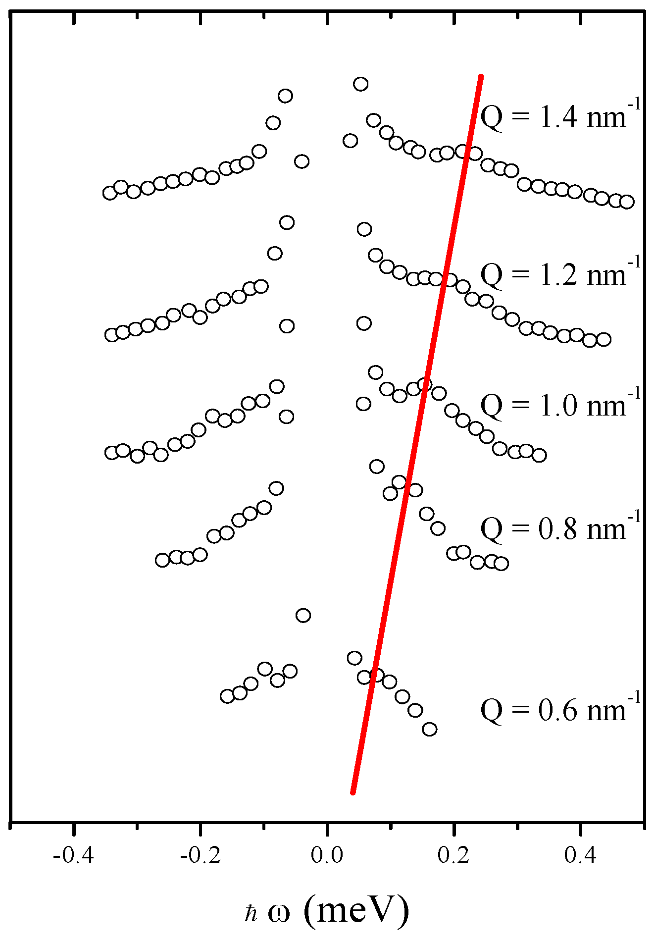 Applsci 06 00064 g003