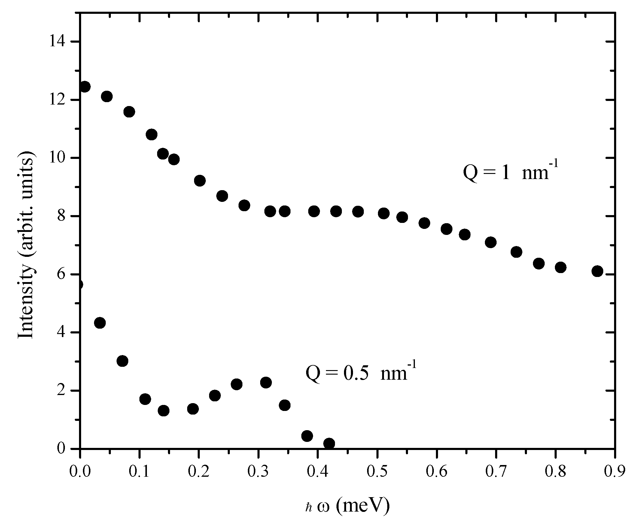 Applsci 06 00064 g005