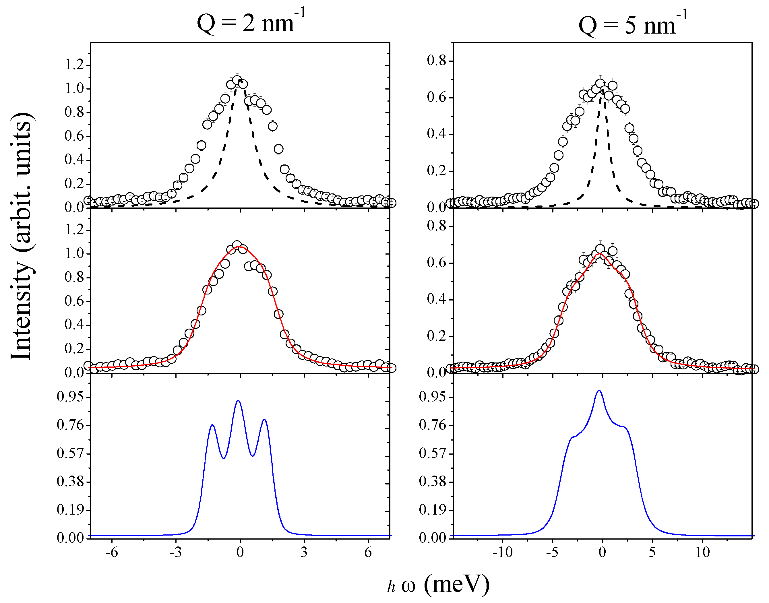 Applsci 06 00064 g007