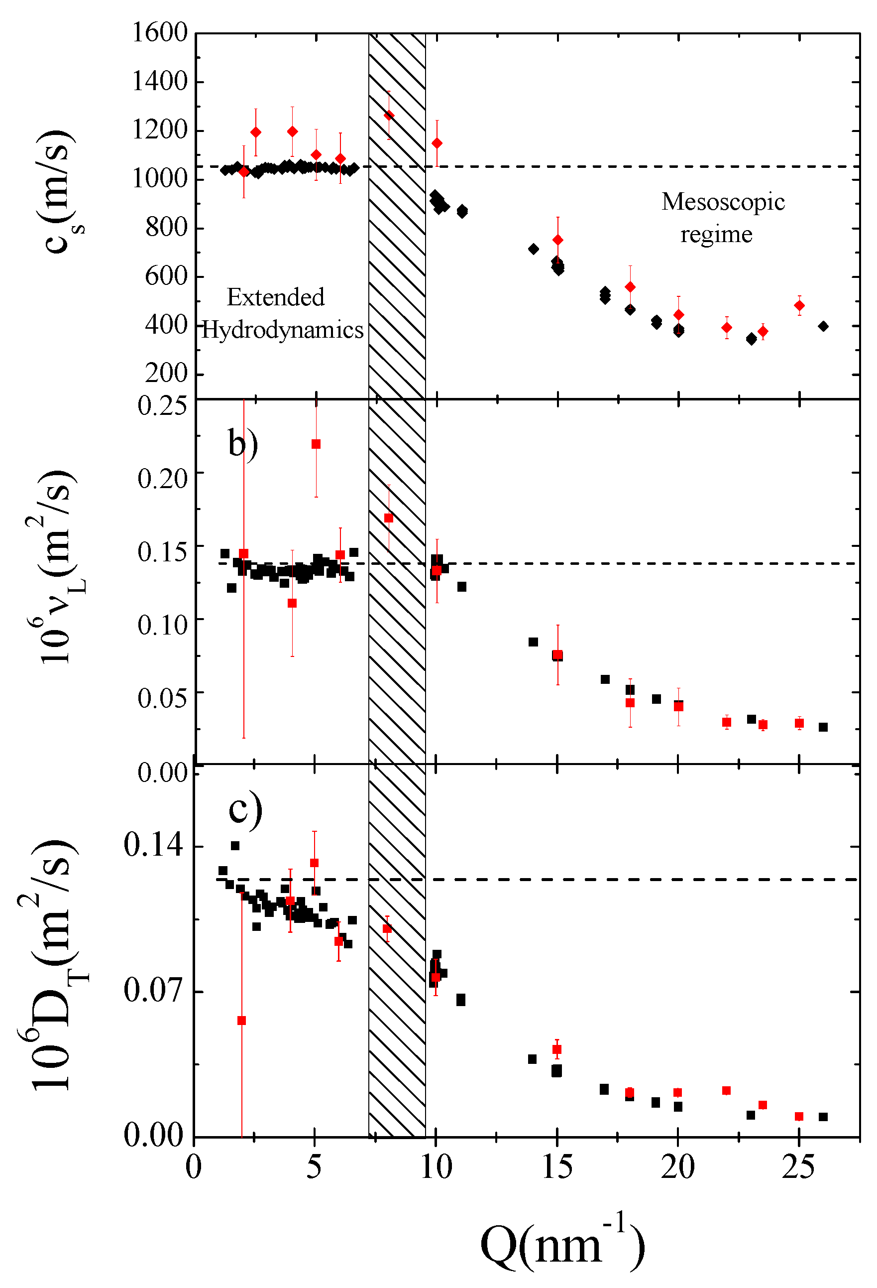 Applsci 06 00064 g008