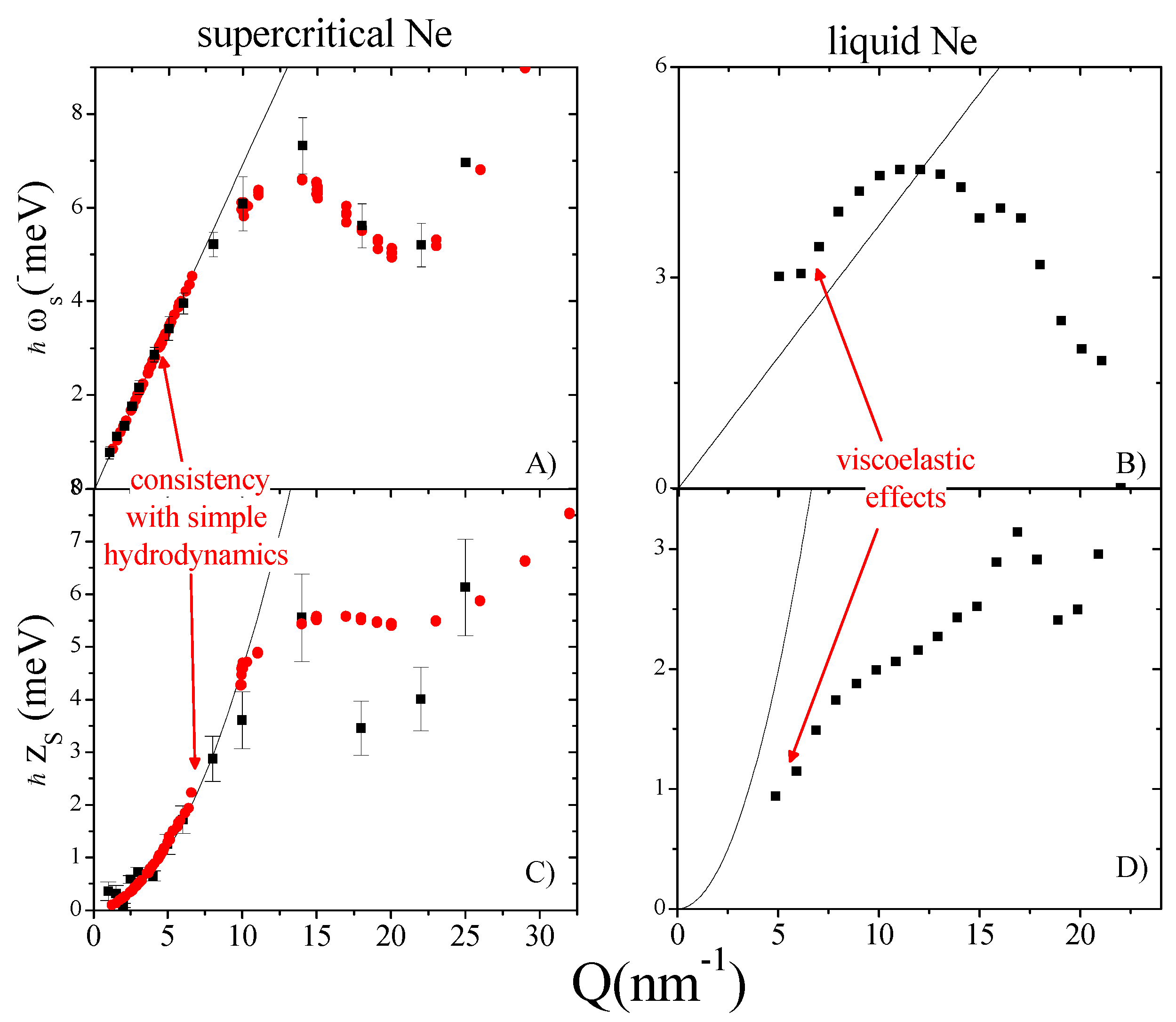 Applsci 06 00064 g009