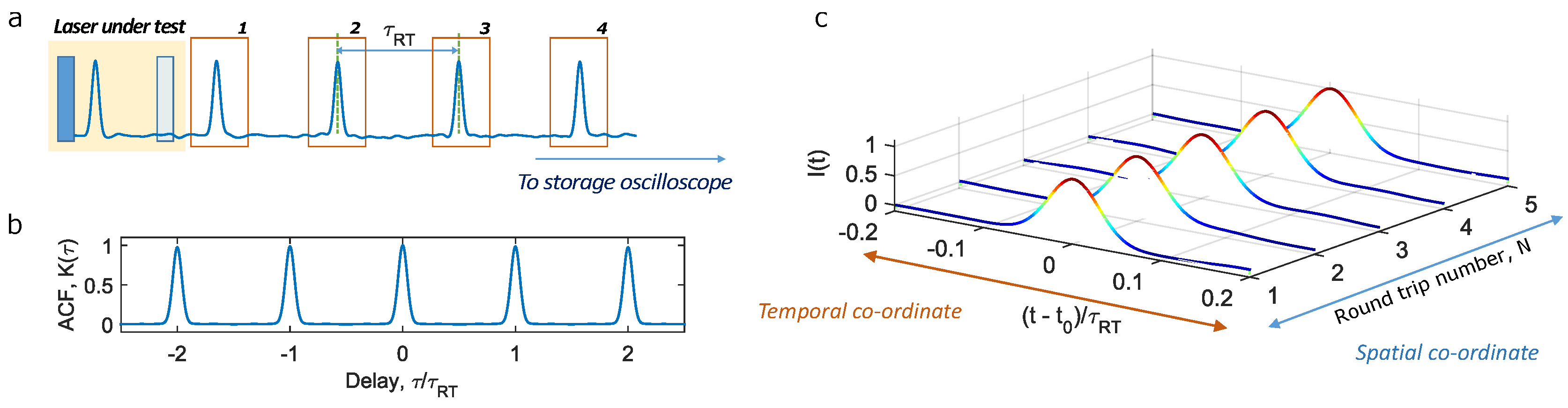 Applsci 06 00065 g001