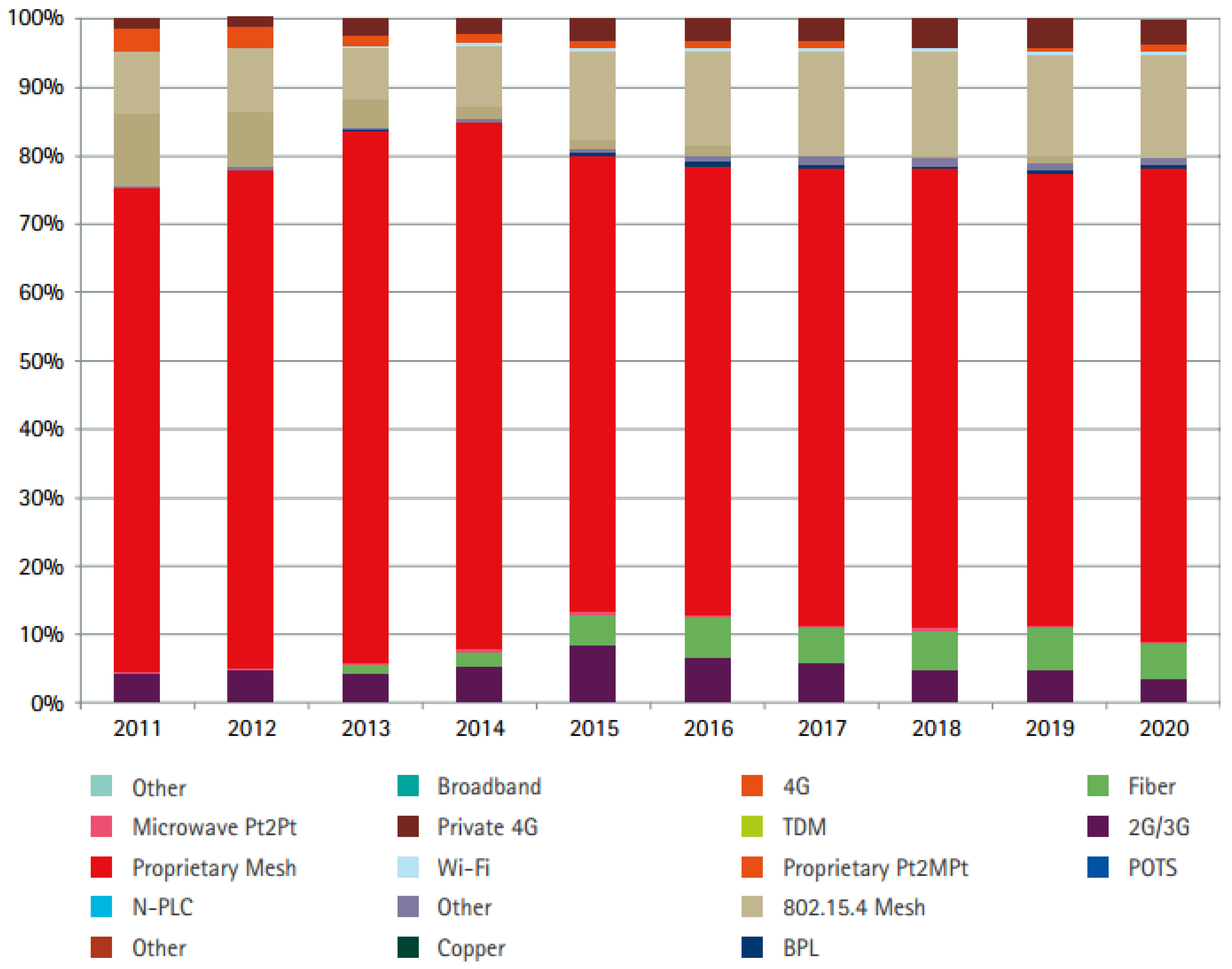 Applsci 06 00068 g002 1024