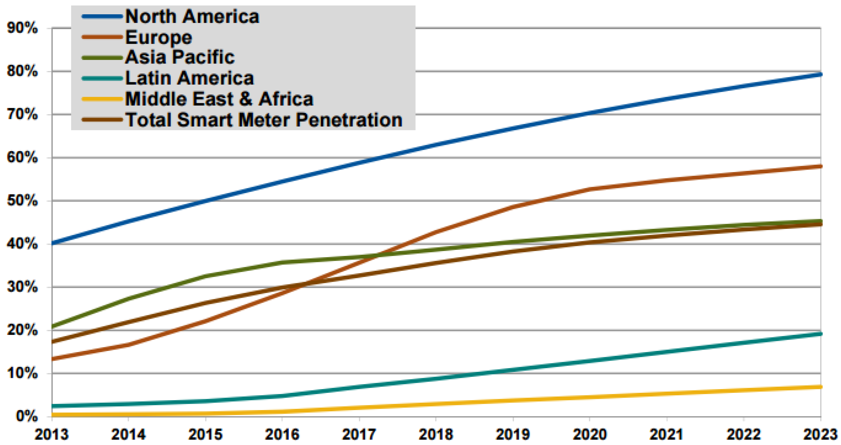 Applsci 06 00068 g003 1024