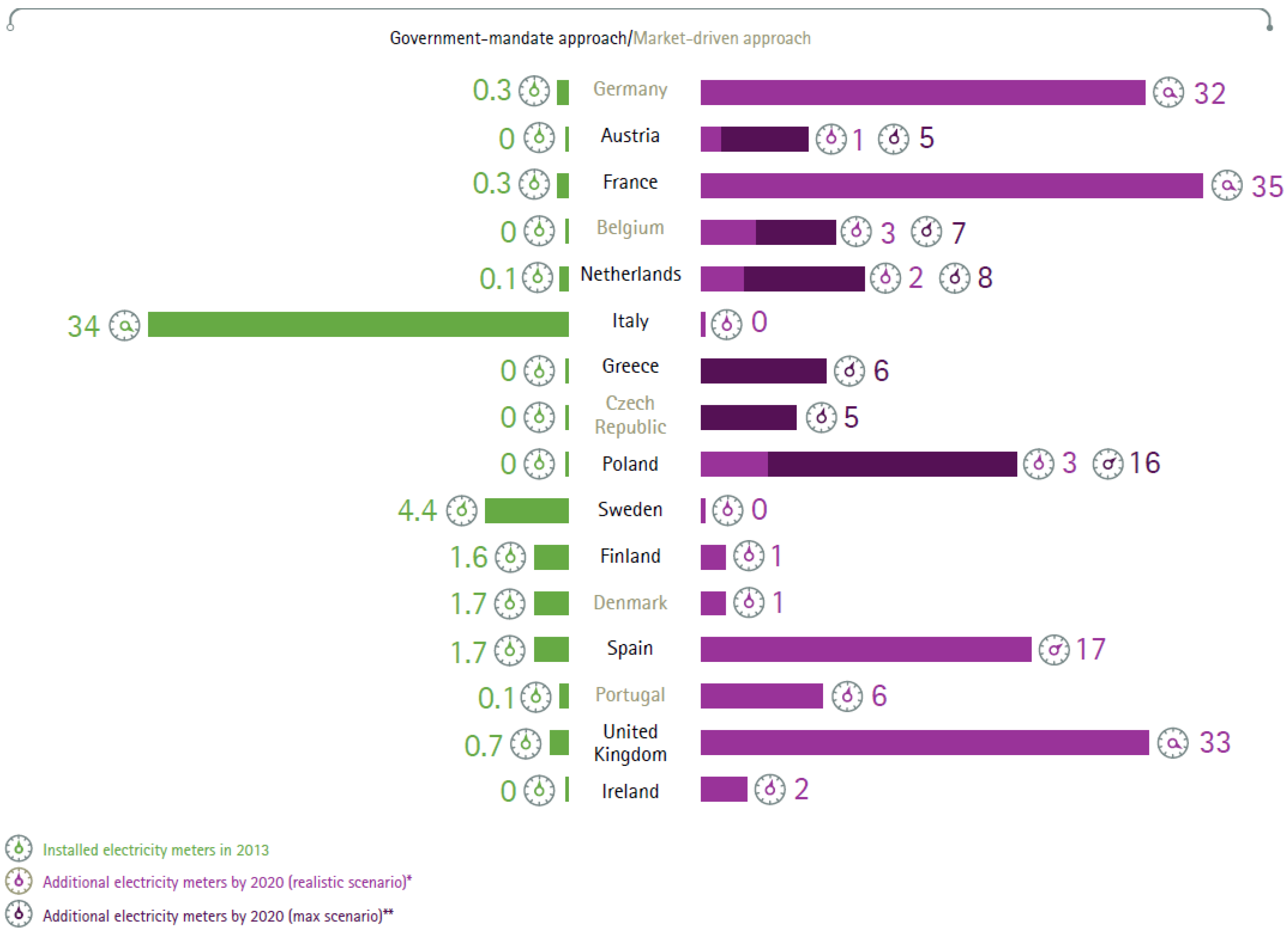 Applsci 06 00068 g005 1024