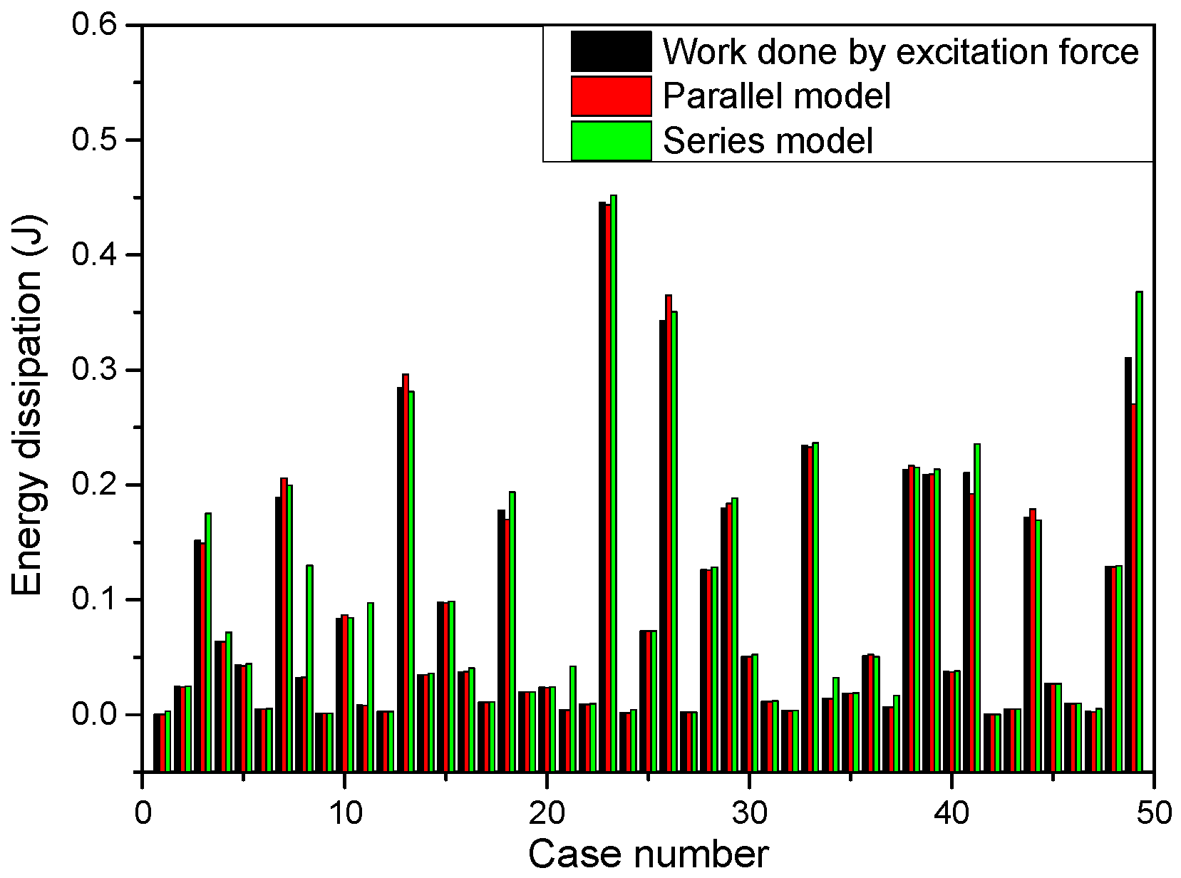 Applsci 06 00074 g007 1024