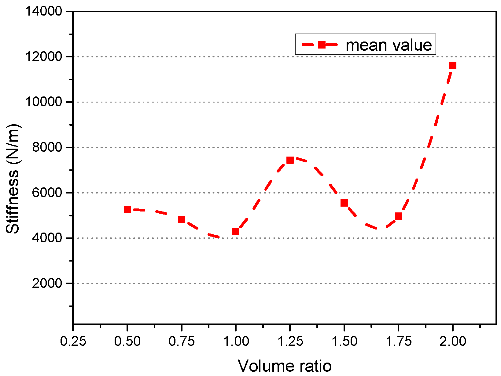 Applsci 06 00074 g008 1024