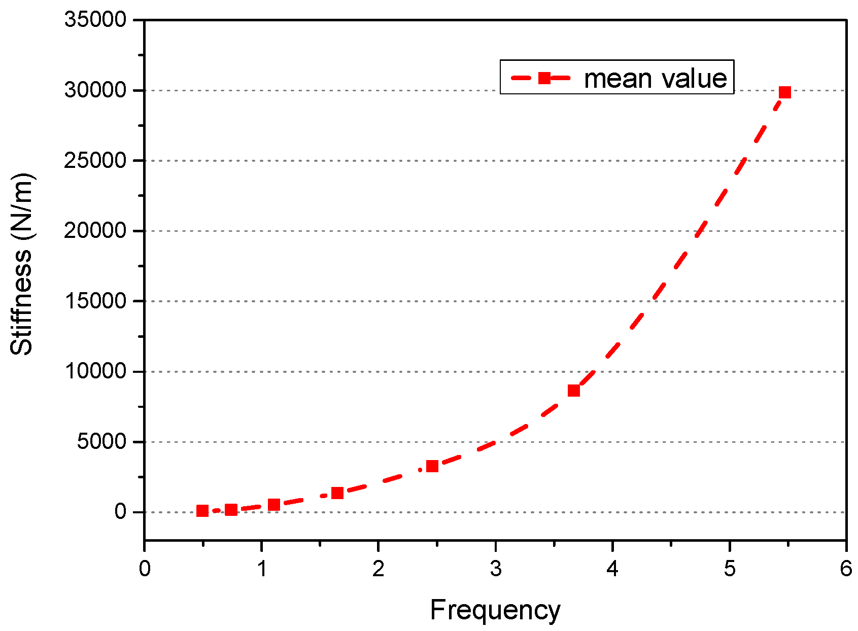 Applsci 06 00074 g011 1024