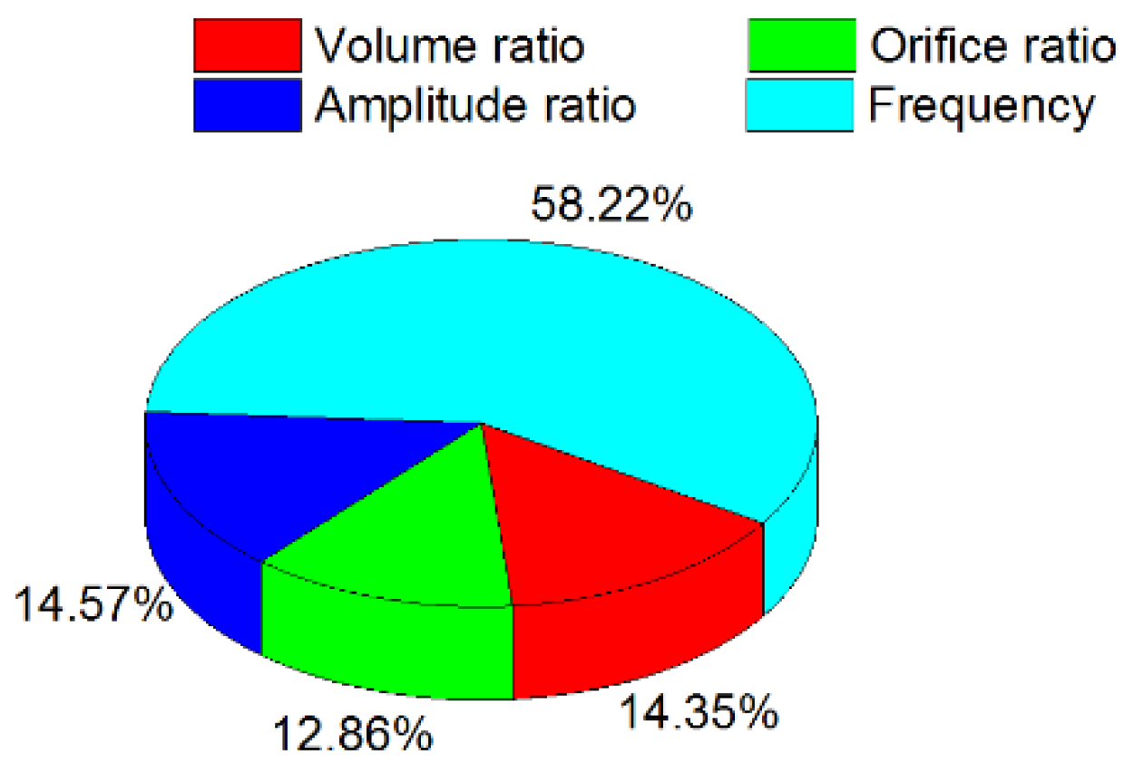 Applsci 06 00074 g012 1024