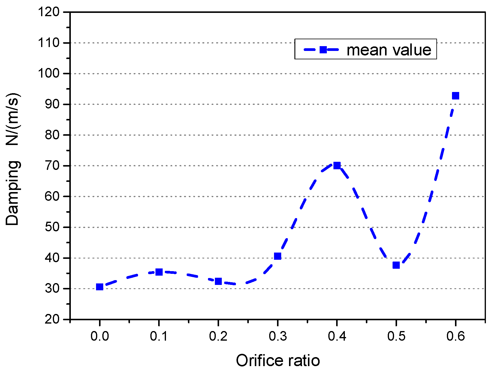 Applsci 06 00074 g014 1024