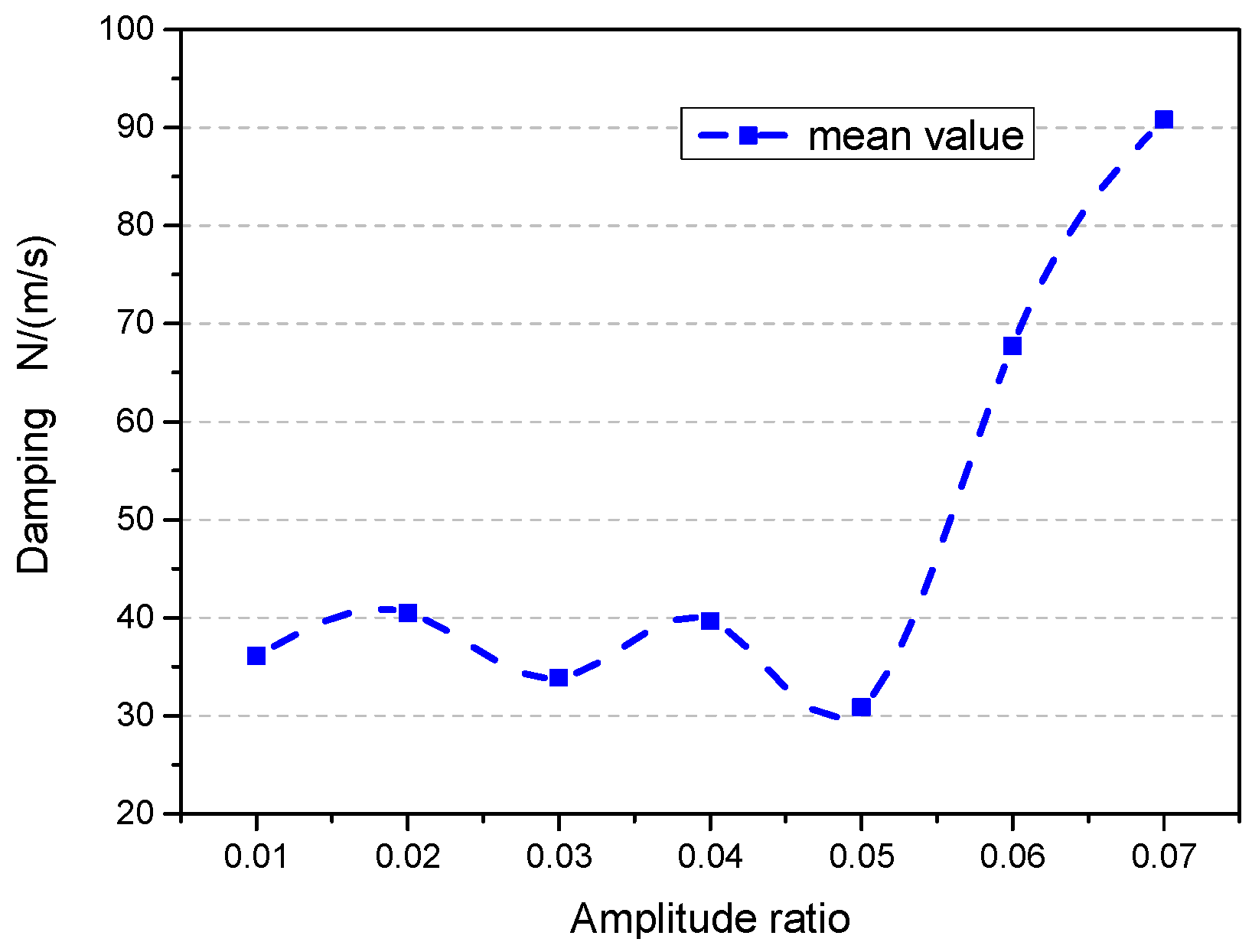 Applsci 06 00074 g015 1024