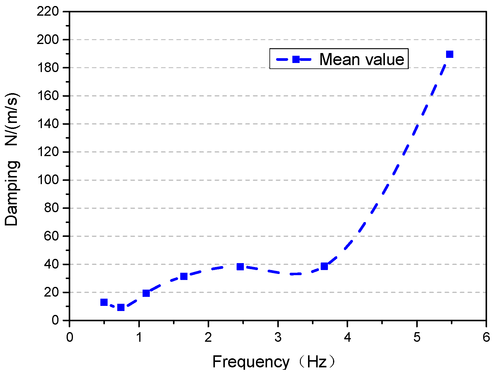 Applsci 06 00074 g016 1024