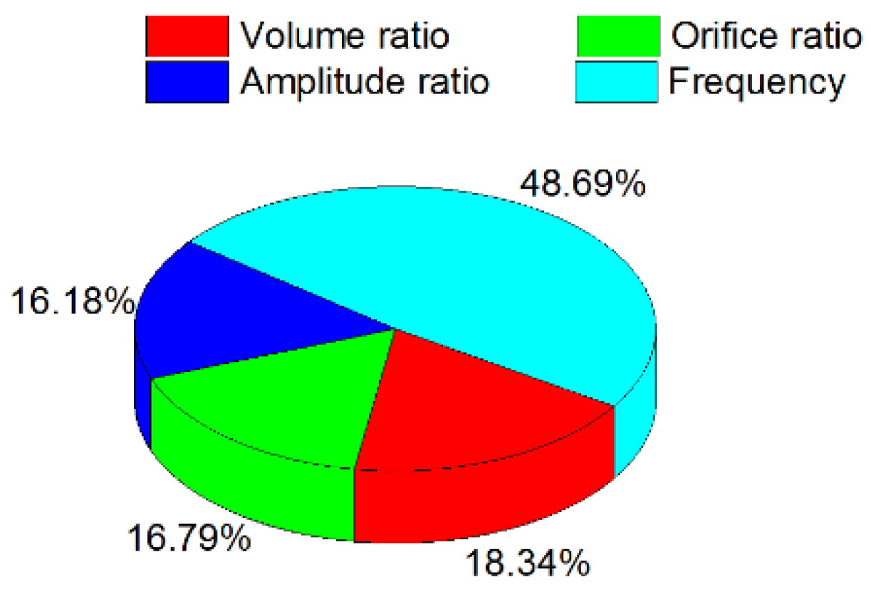 Applsci 06 00074 g017 1024