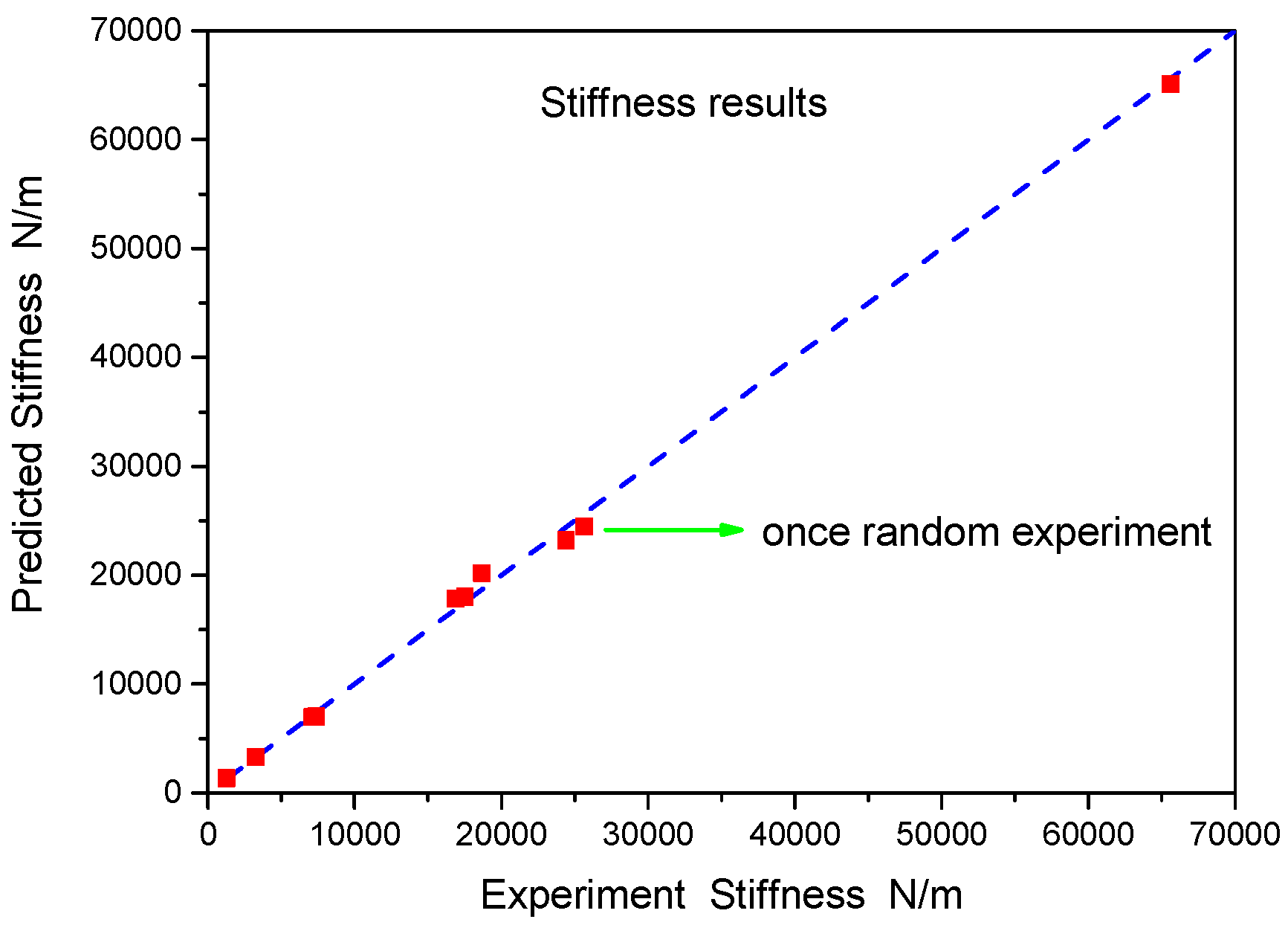 Applsci 06 00074 g018 1024