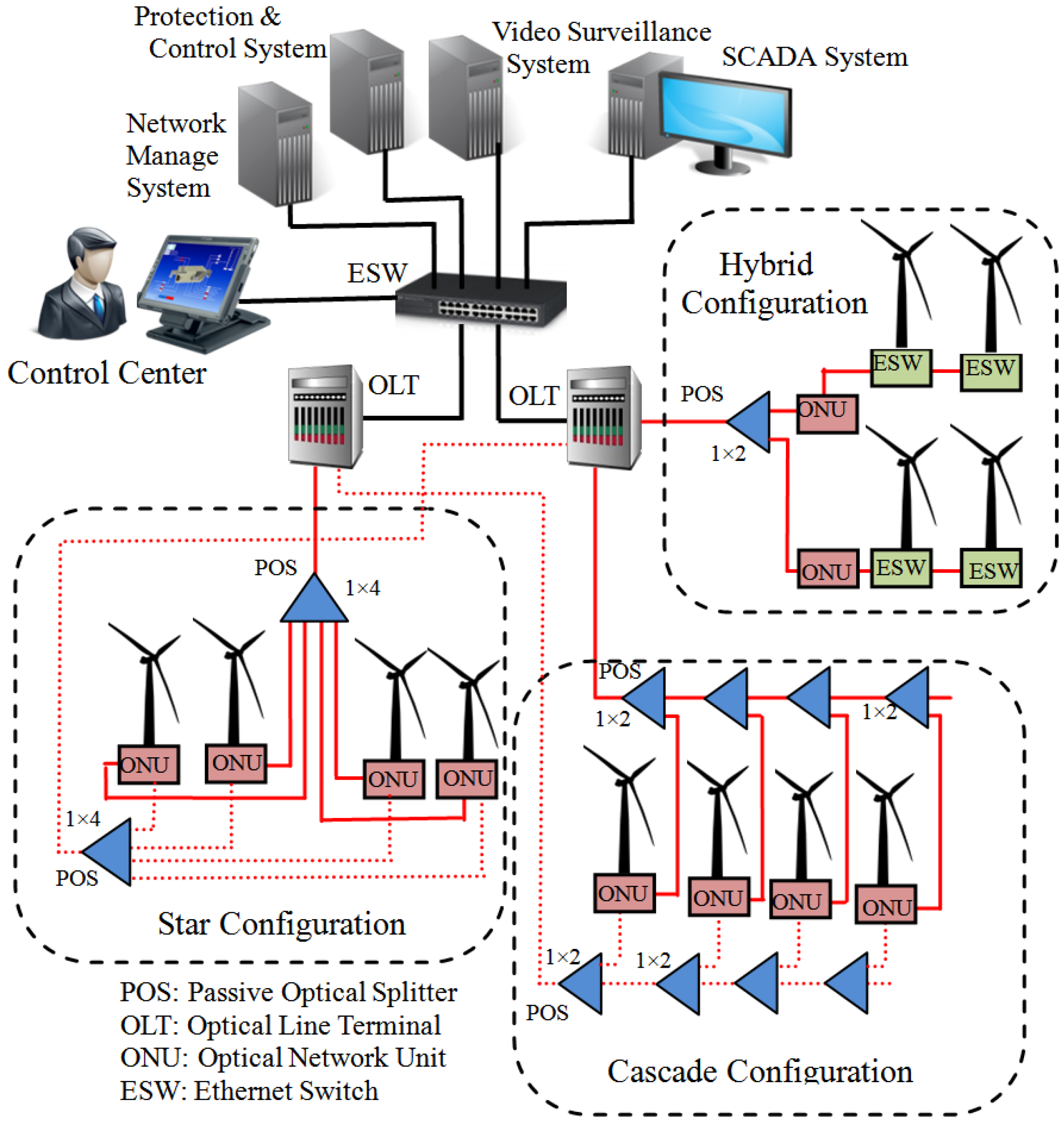 Applsci 06 00081 g002 1024