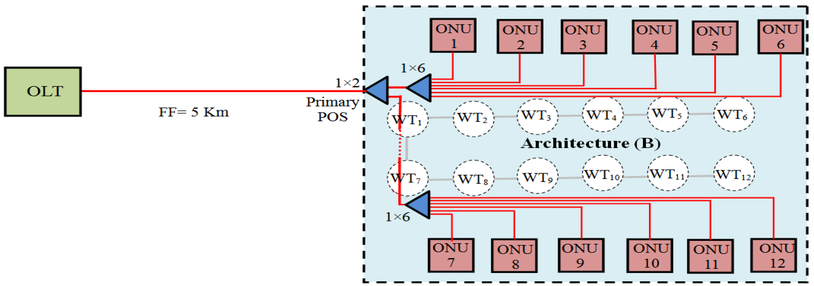 Applsci 06 00081 g004 1024