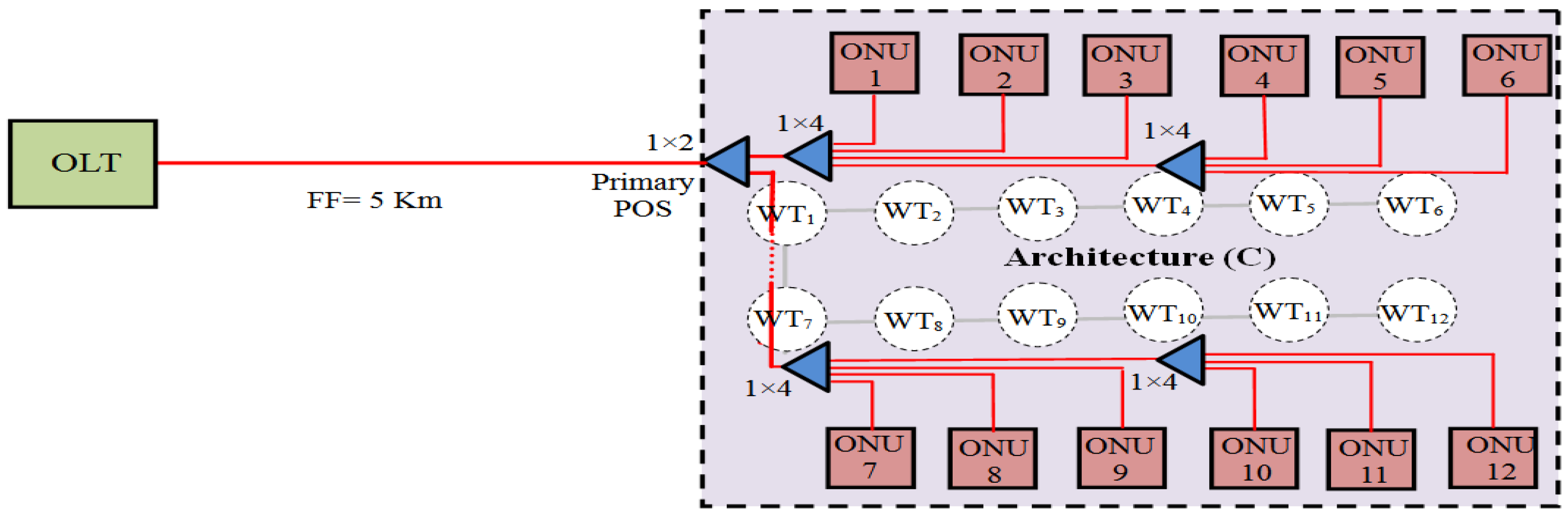 Applsci 06 00081 g005 1024
