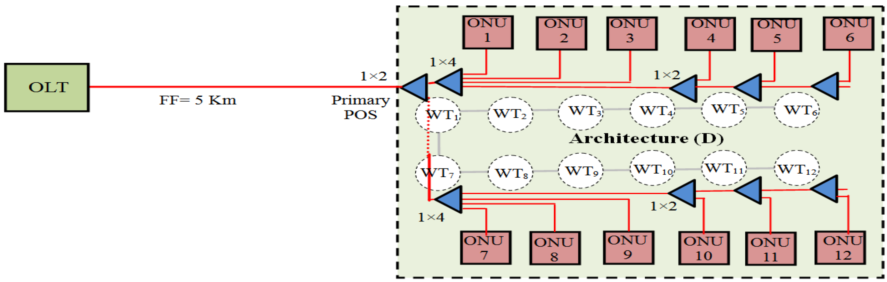 Applsci 06 00081 g006 1024