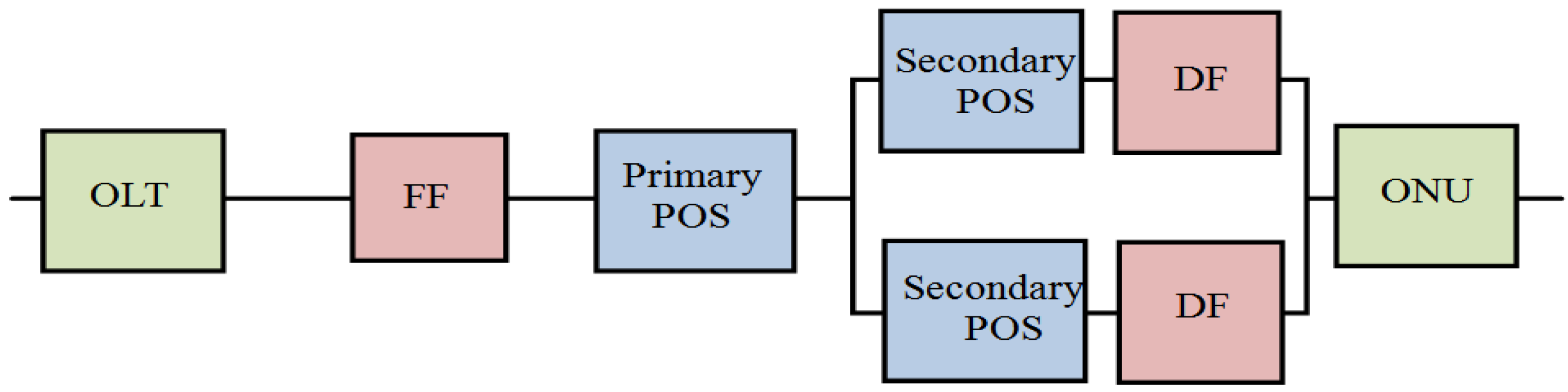 Applsci 06 00081 g011 1024