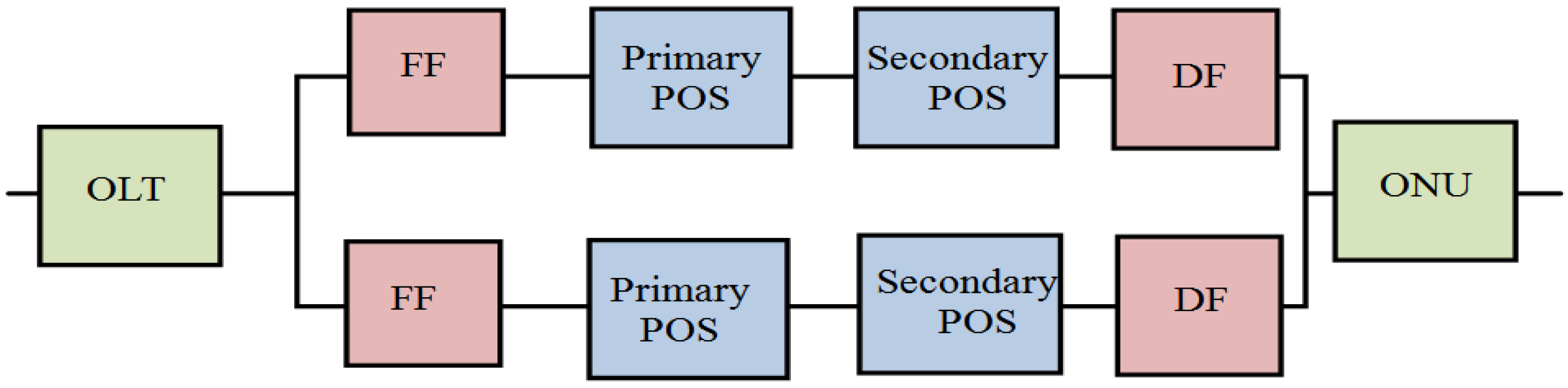 Applsci 06 00081 g012 1024